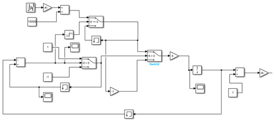Analysis of Electromagnetic Vibration in Permanent Magnet Motors Based ...