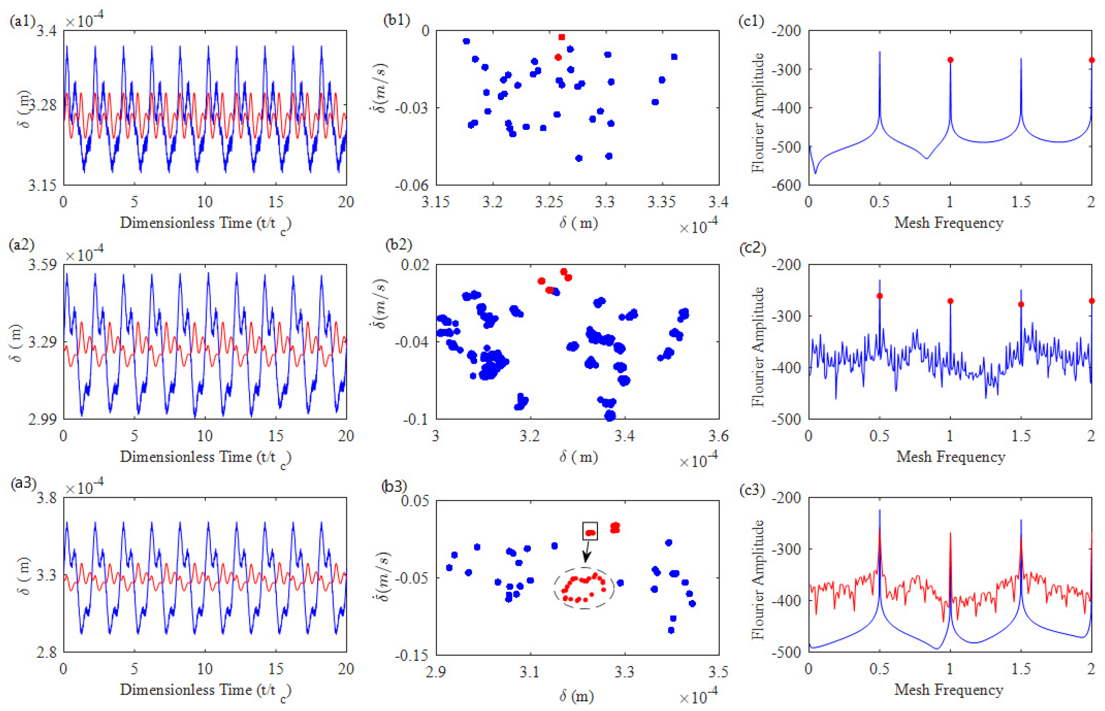Machines 13 00262 g021