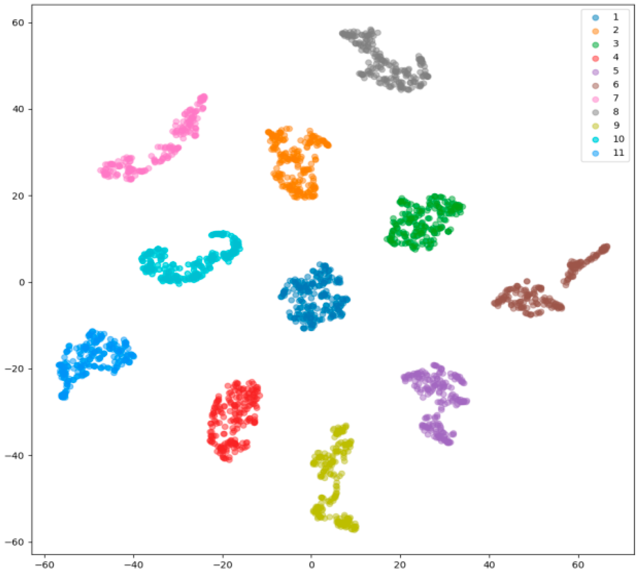 Machines 13 00263 g011