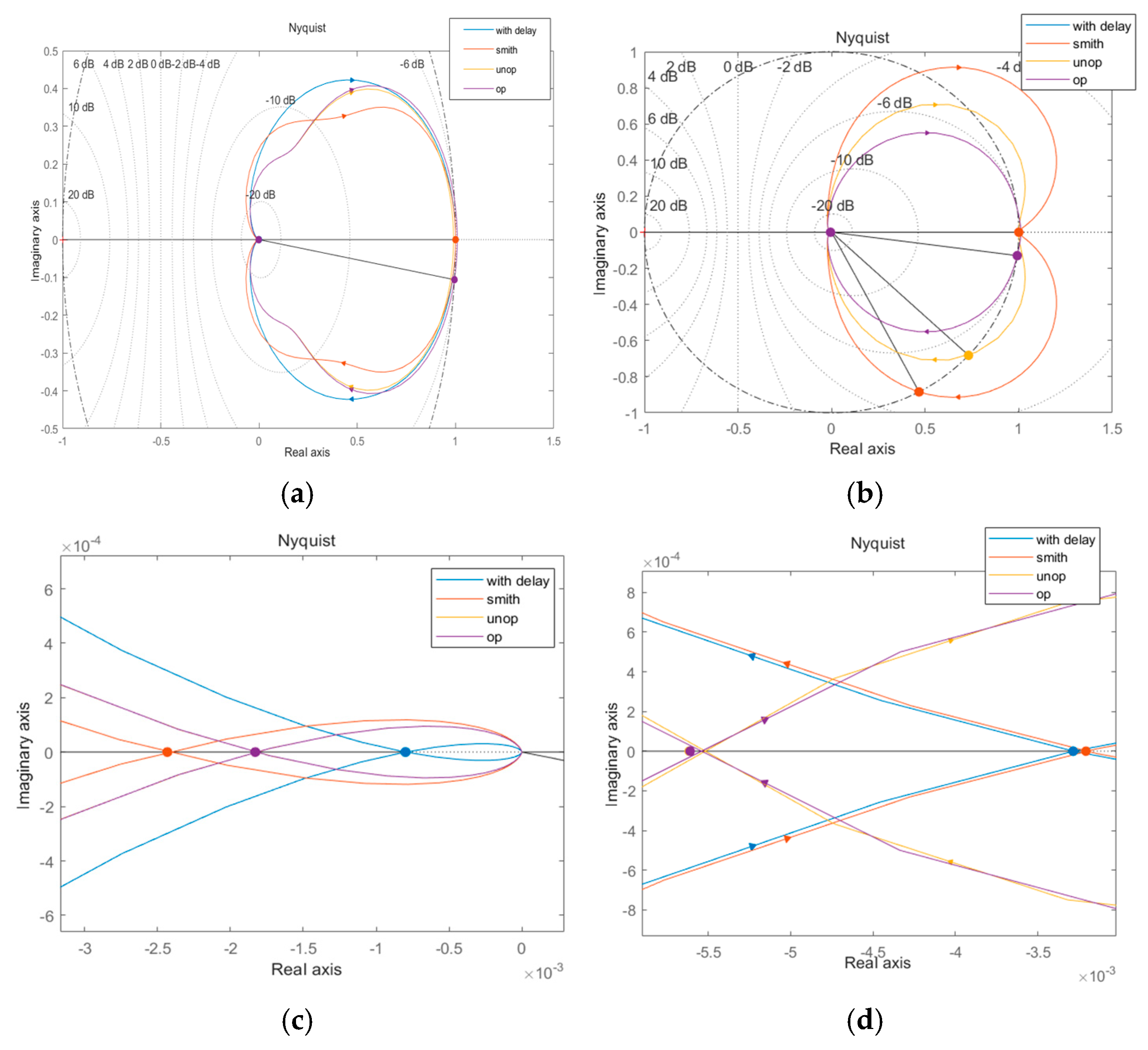 Machines 13 00264 g010