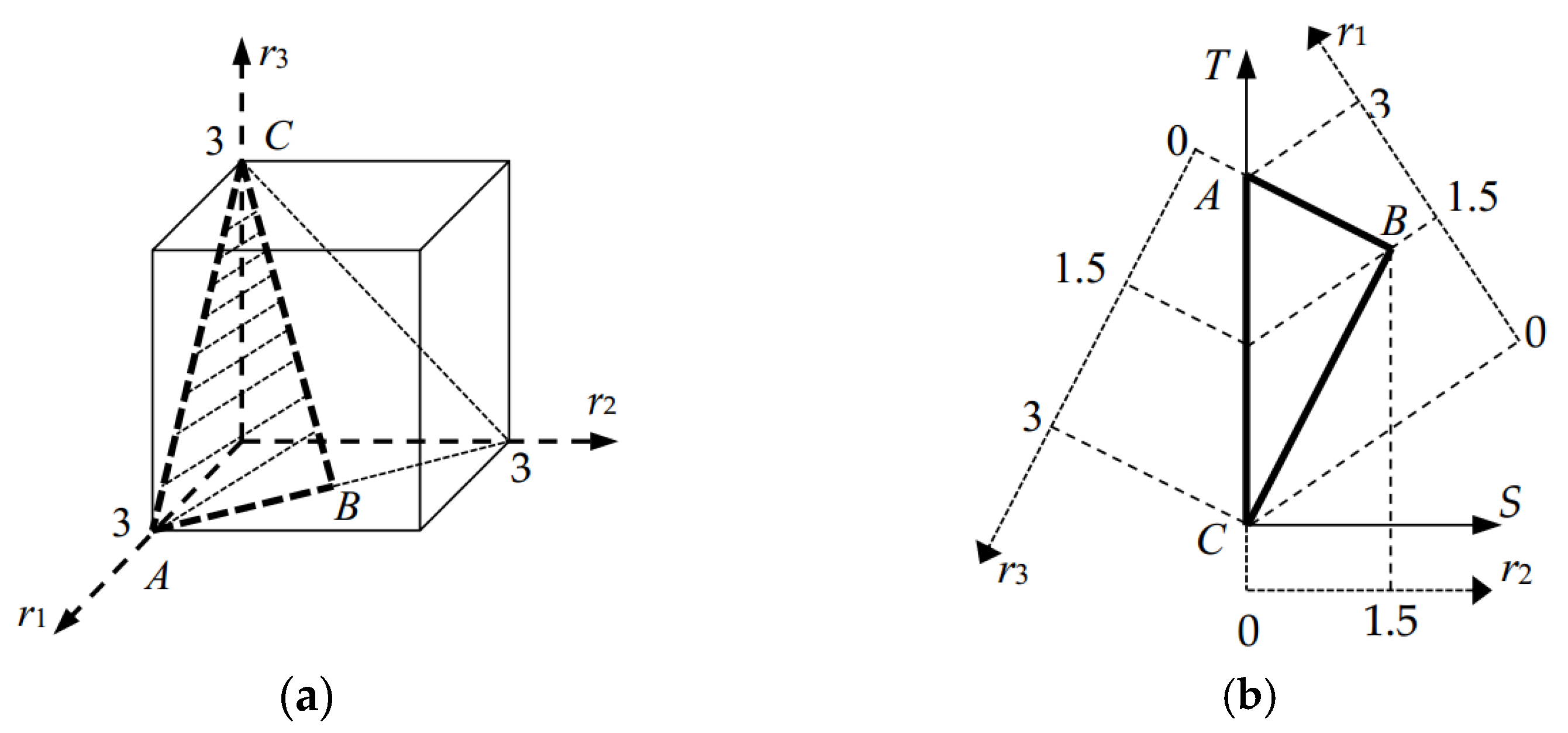 Machines 13 00265 g007