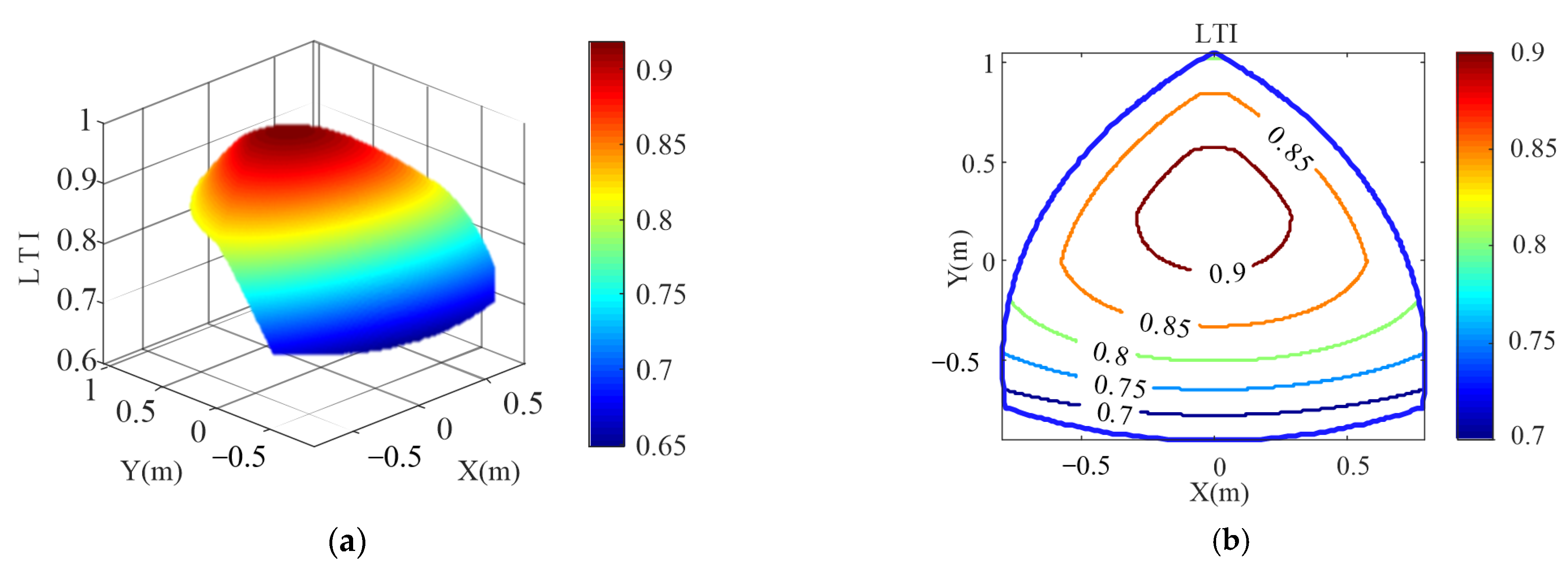 Machines 13 00265 g010