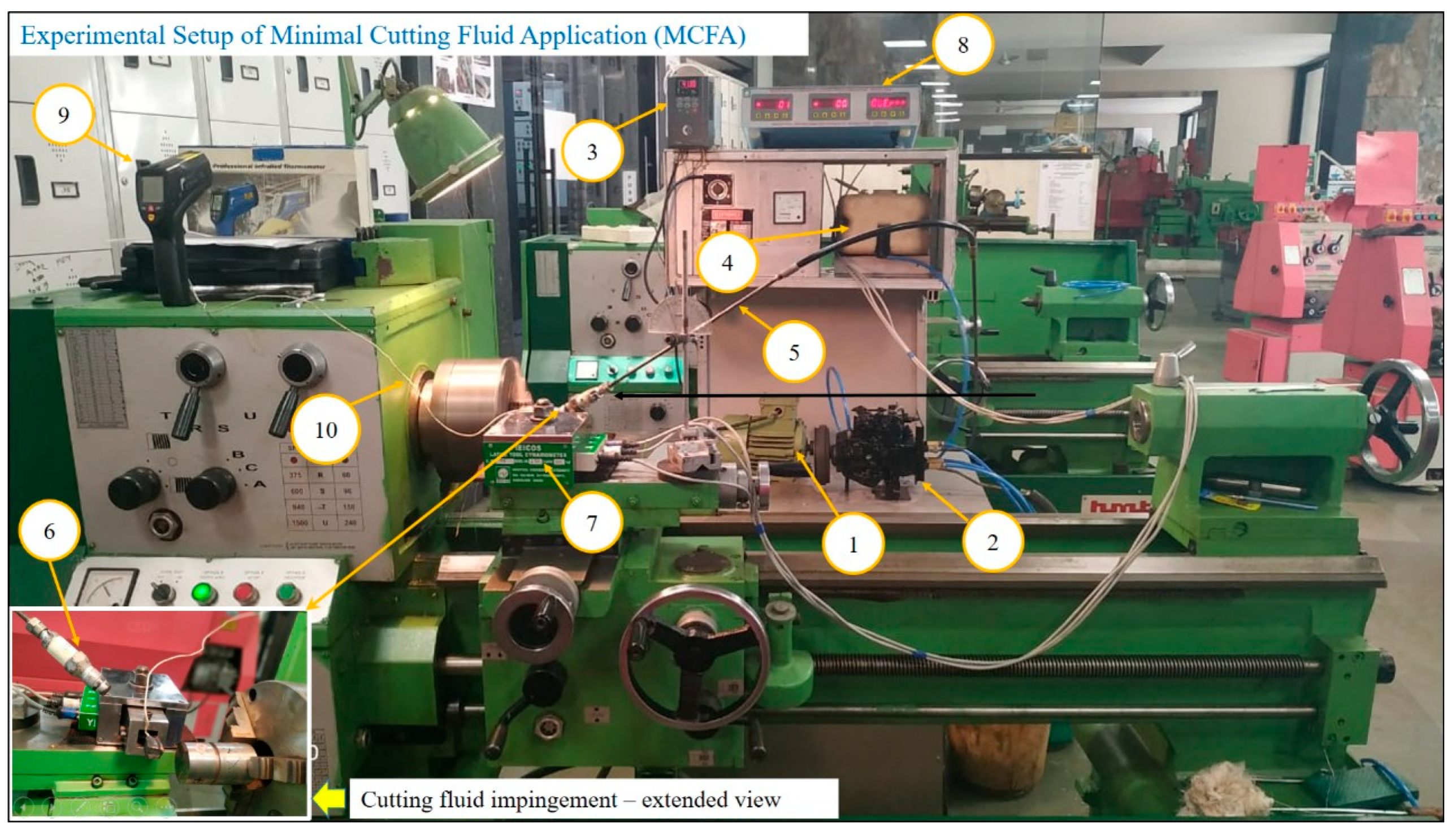 Machines 13 00266 g001 Machines 13 00266 g001