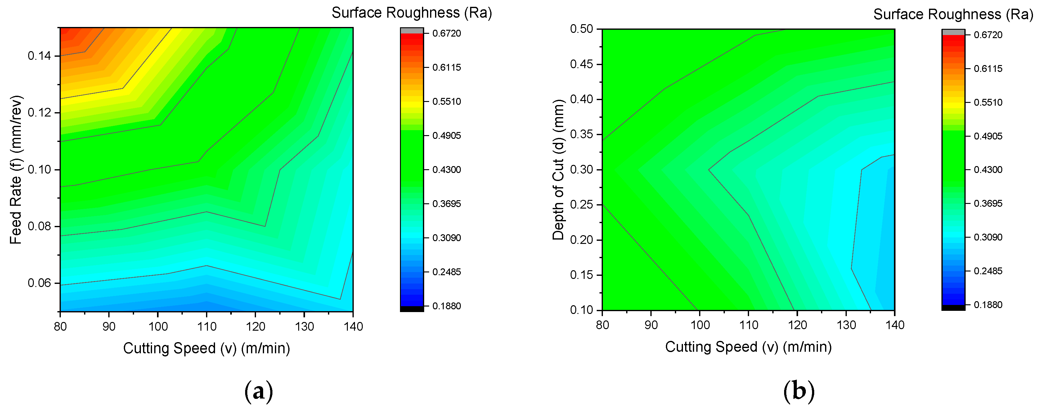 Machines 13 00266 g006 Machines 13 00266 g006
