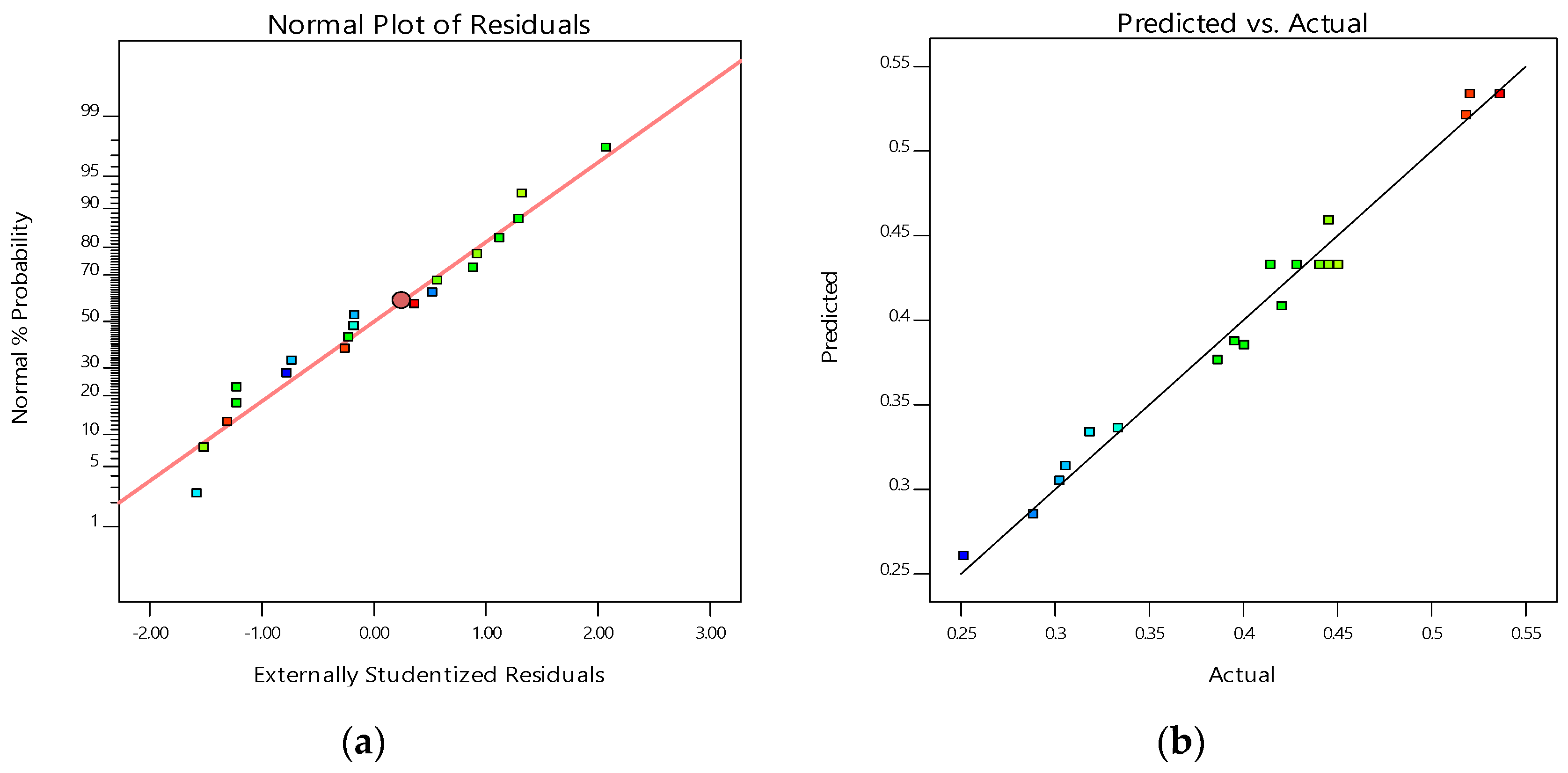 Machines 13 00266 g008a Machines 13 00266 g008a