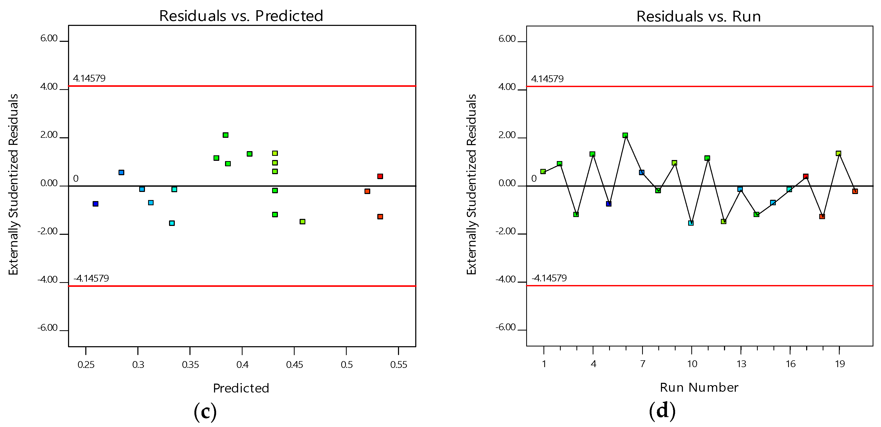 Machines 13 00266 g008b Machines 13 00266 g008b