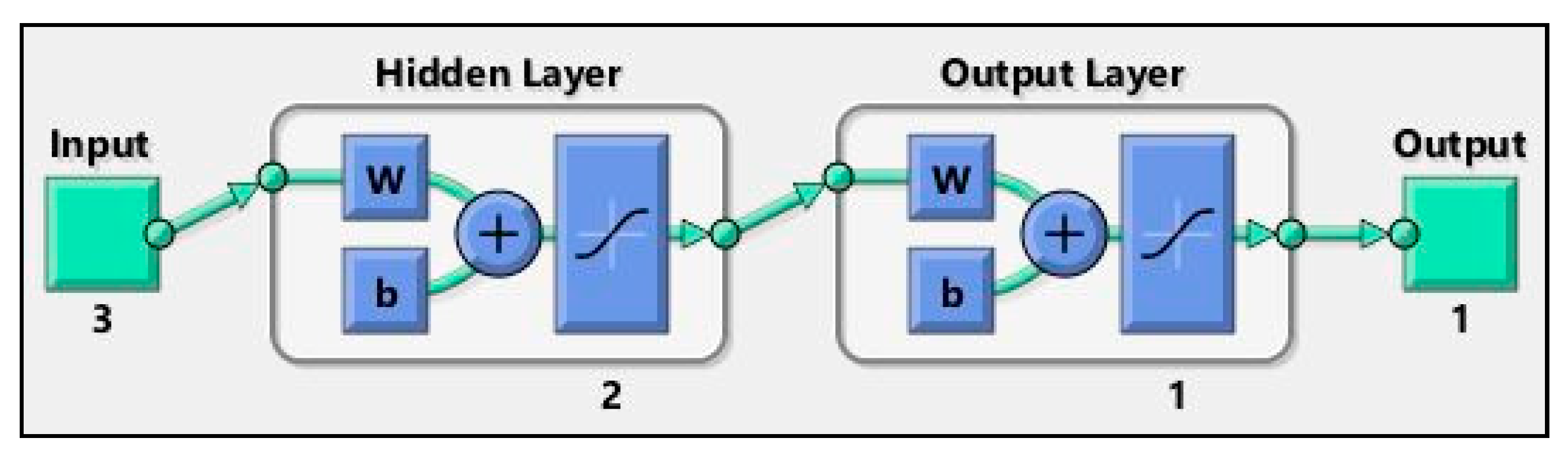 Machines 13 00266 g009 Machines 13 00266 g009