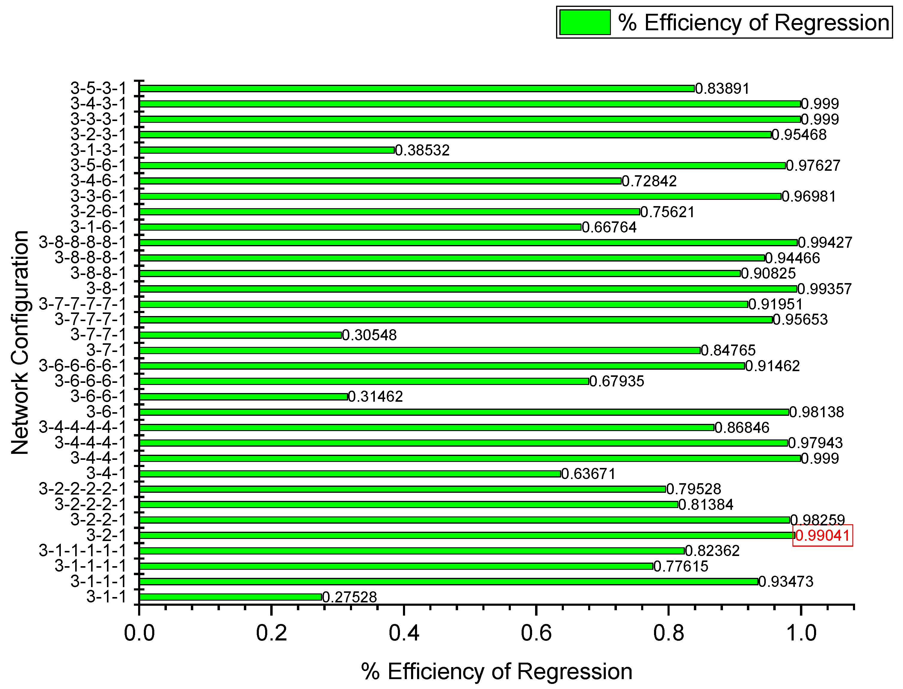 Machines 13 00266 g011 Machines 13 00266 g011