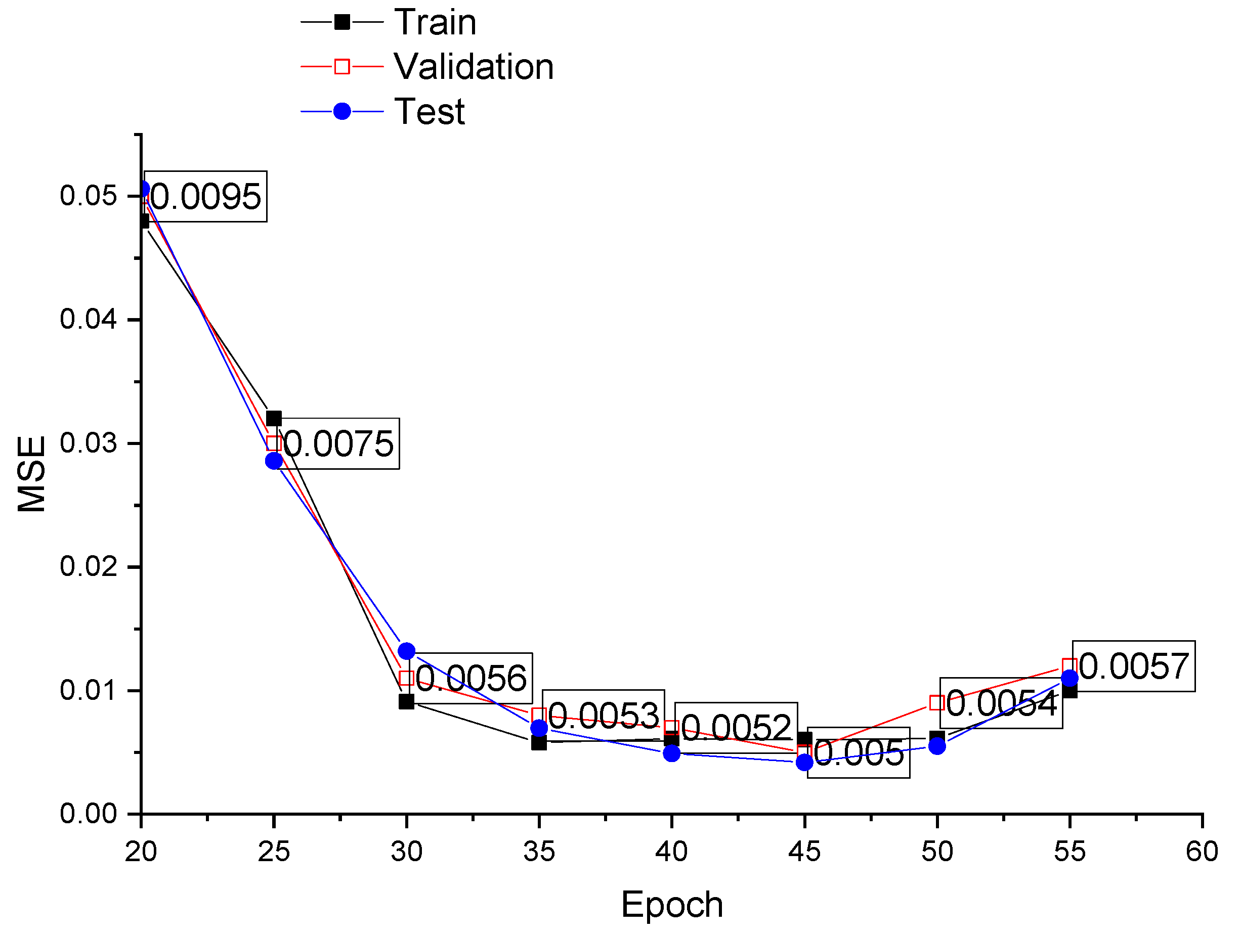 Machines 13 00266 g013 Machines 13 00266 g013