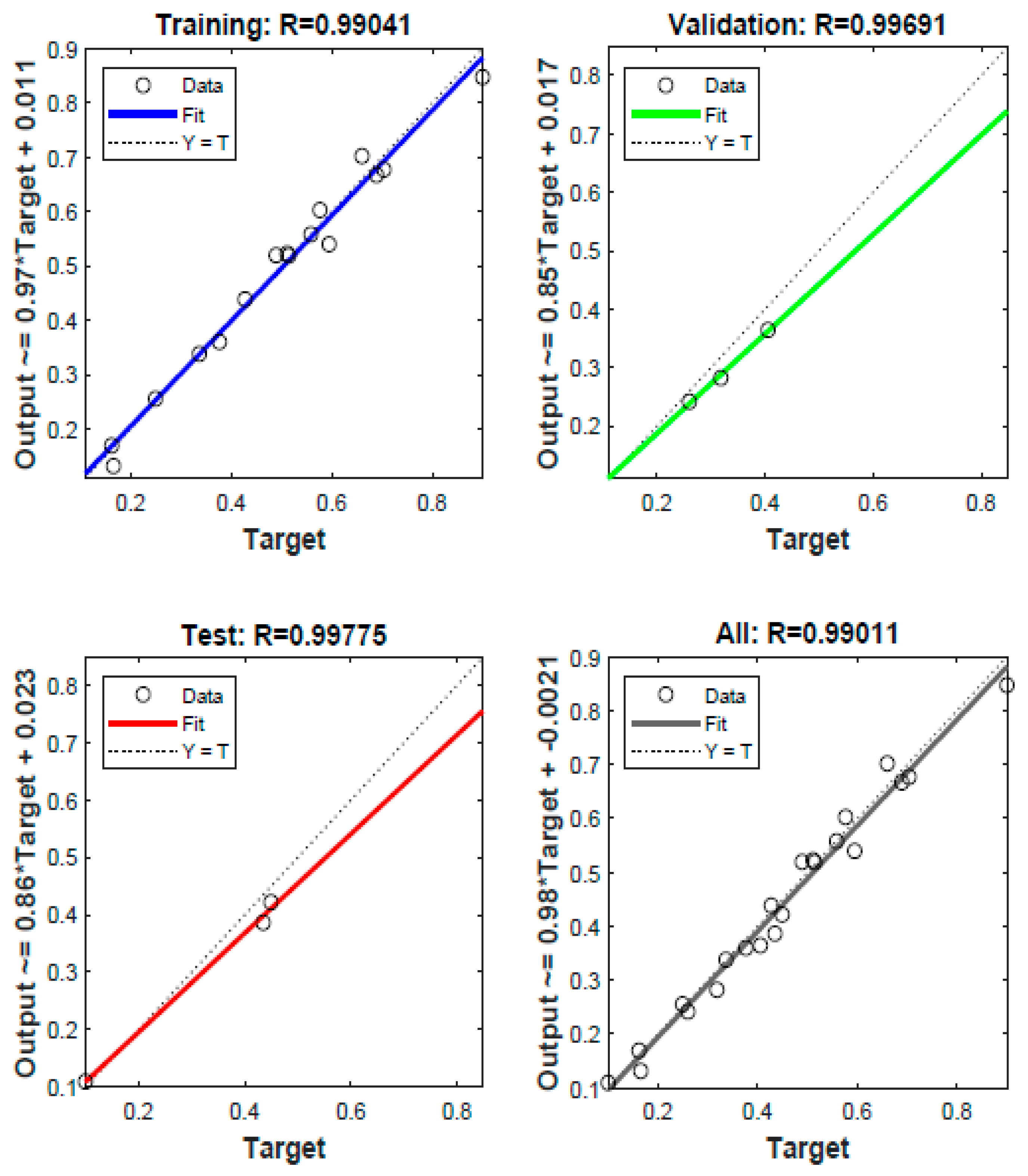 Machines 13 00266 g014 Machines 13 00266 g014