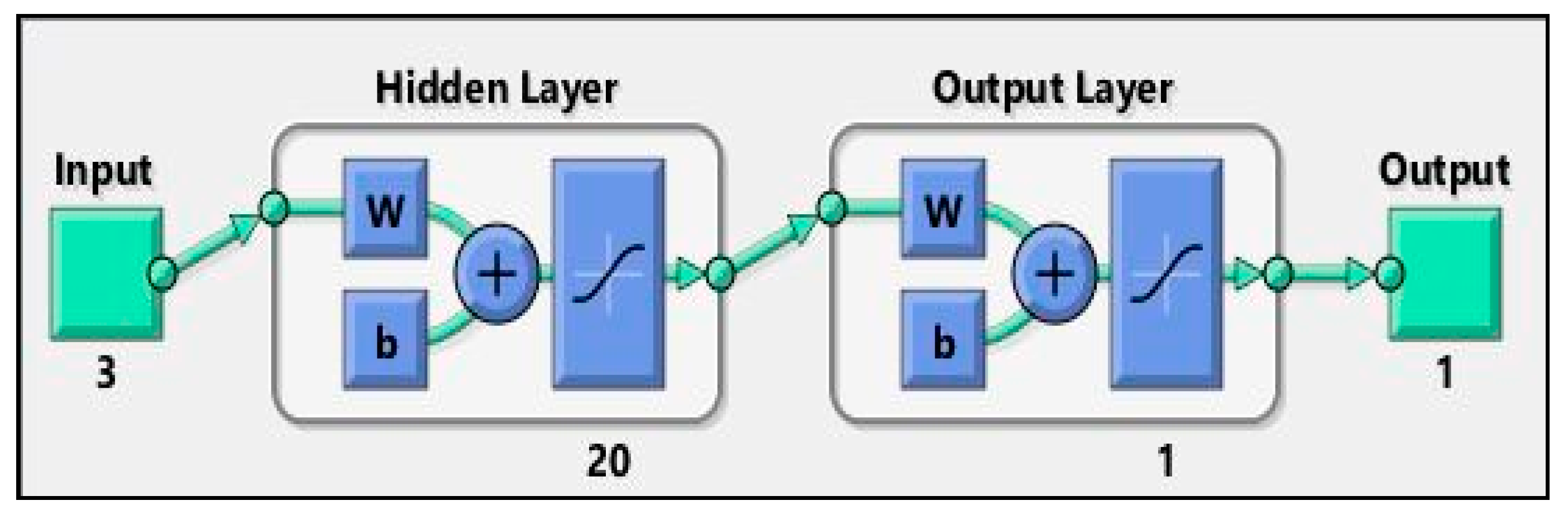 Machines 13 00266 g015 Machines 13 00266 g015