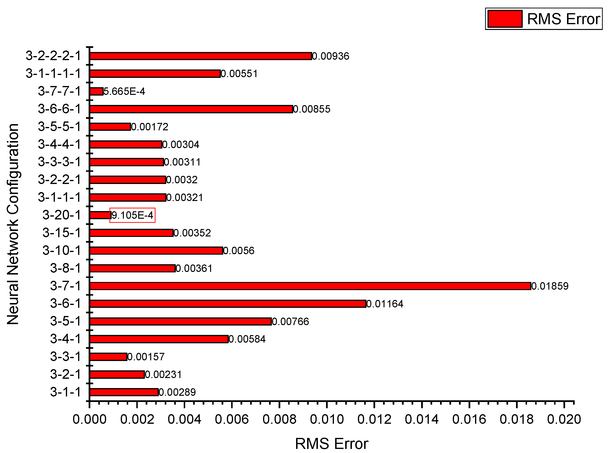 Machines 13 00266 g016 Machines 13 00266 g016