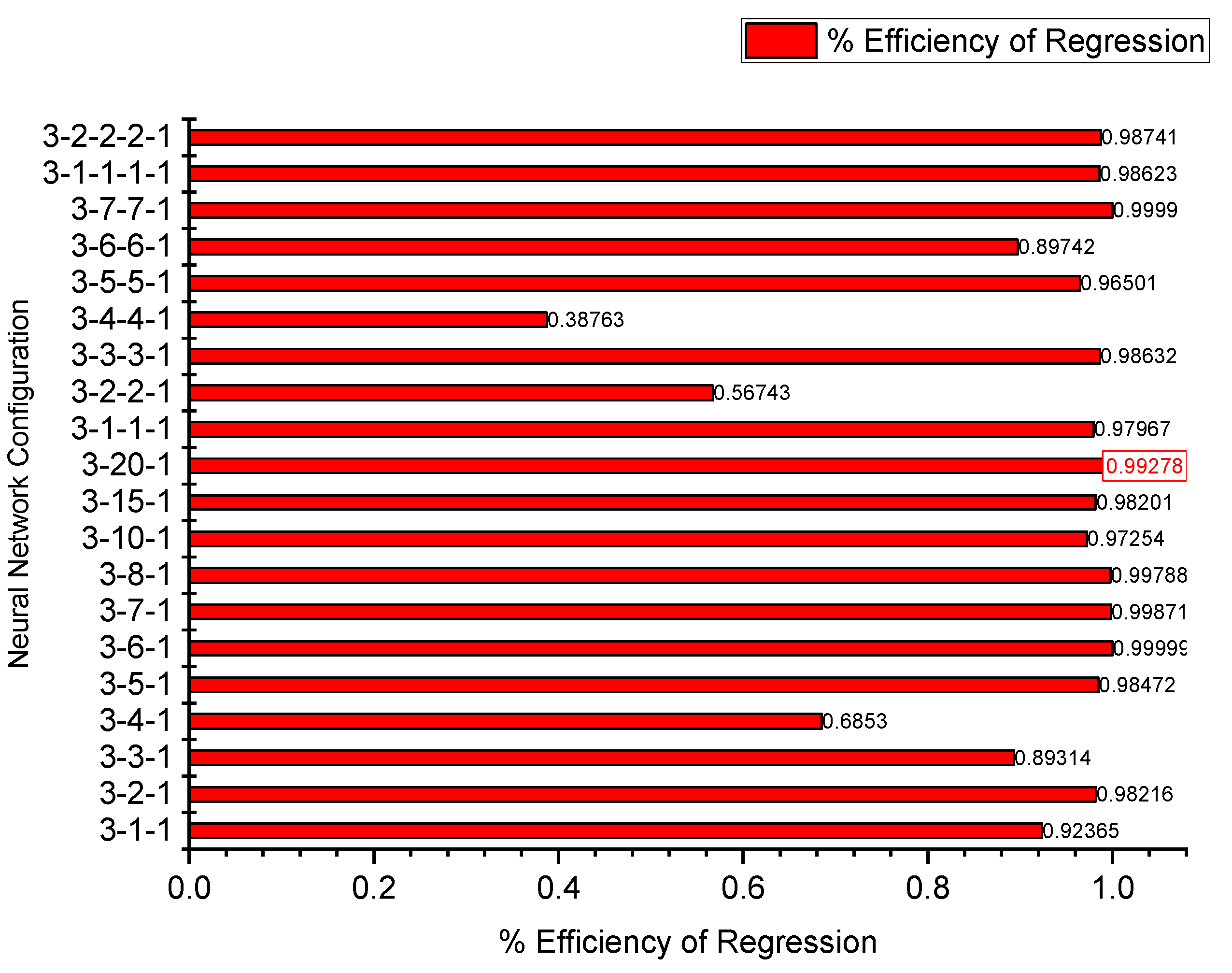 Machines 13 00266 g017 Machines 13 00266 g017