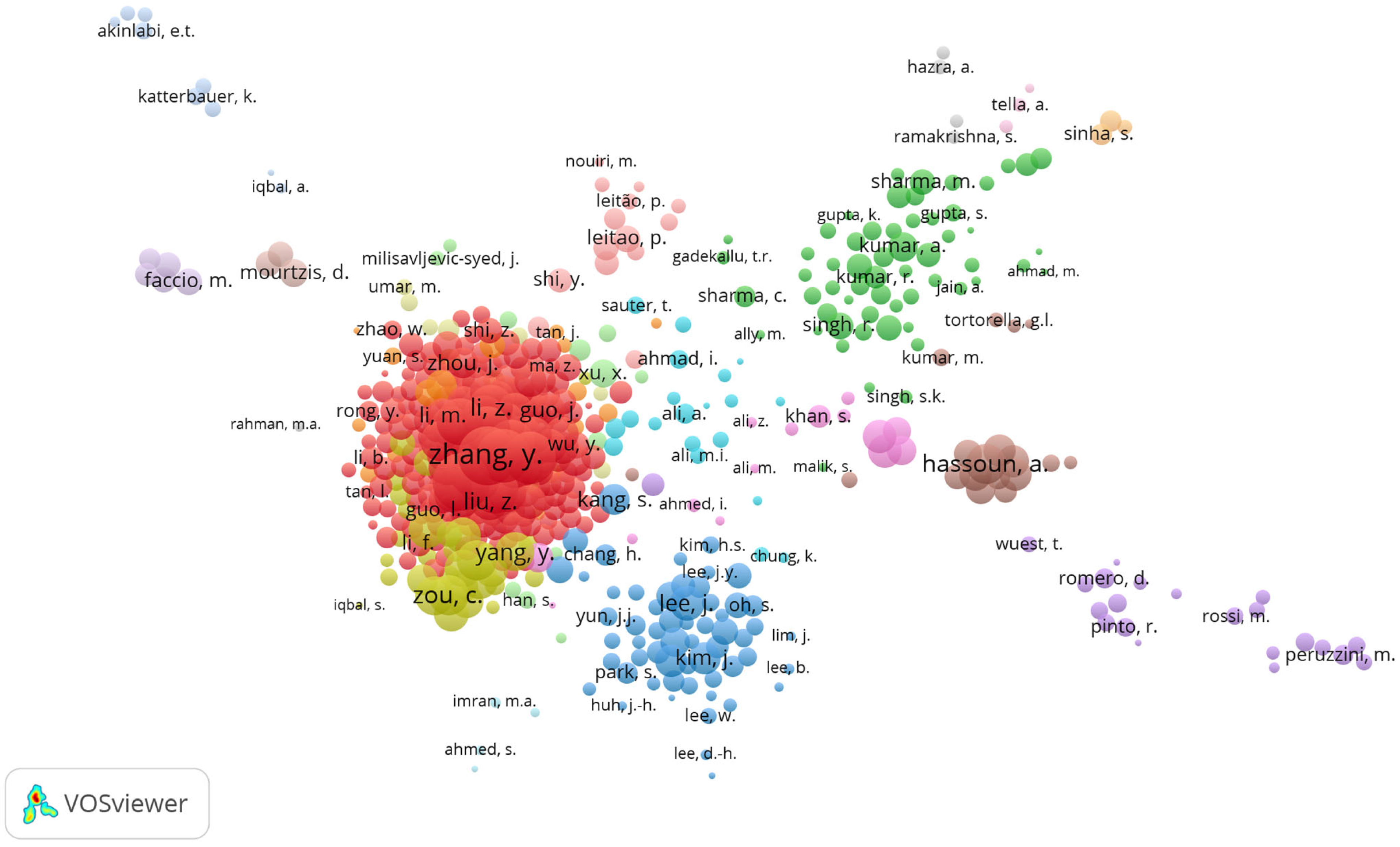 Machines 13 00267 g002