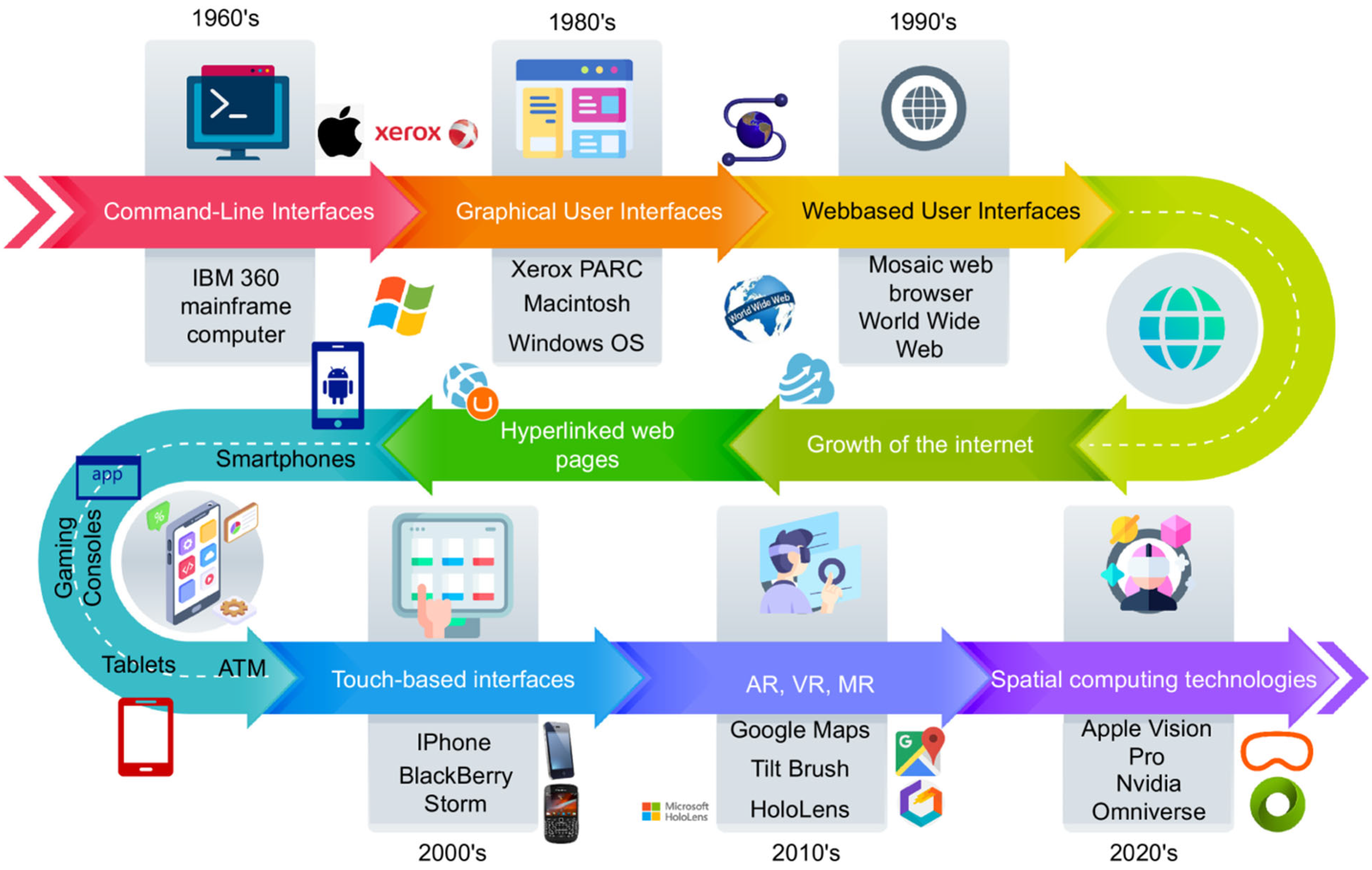 Machines 13 00267 g006