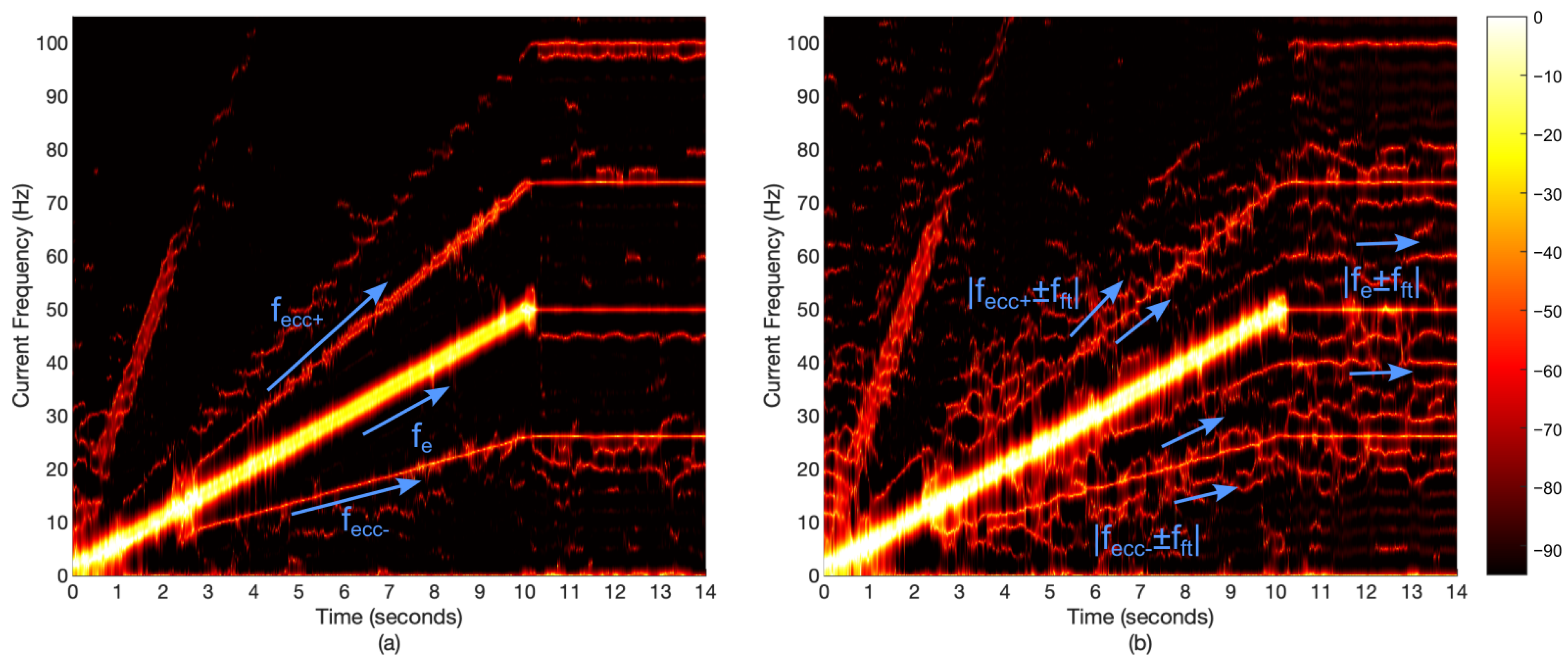 Machines 13 00269 g012