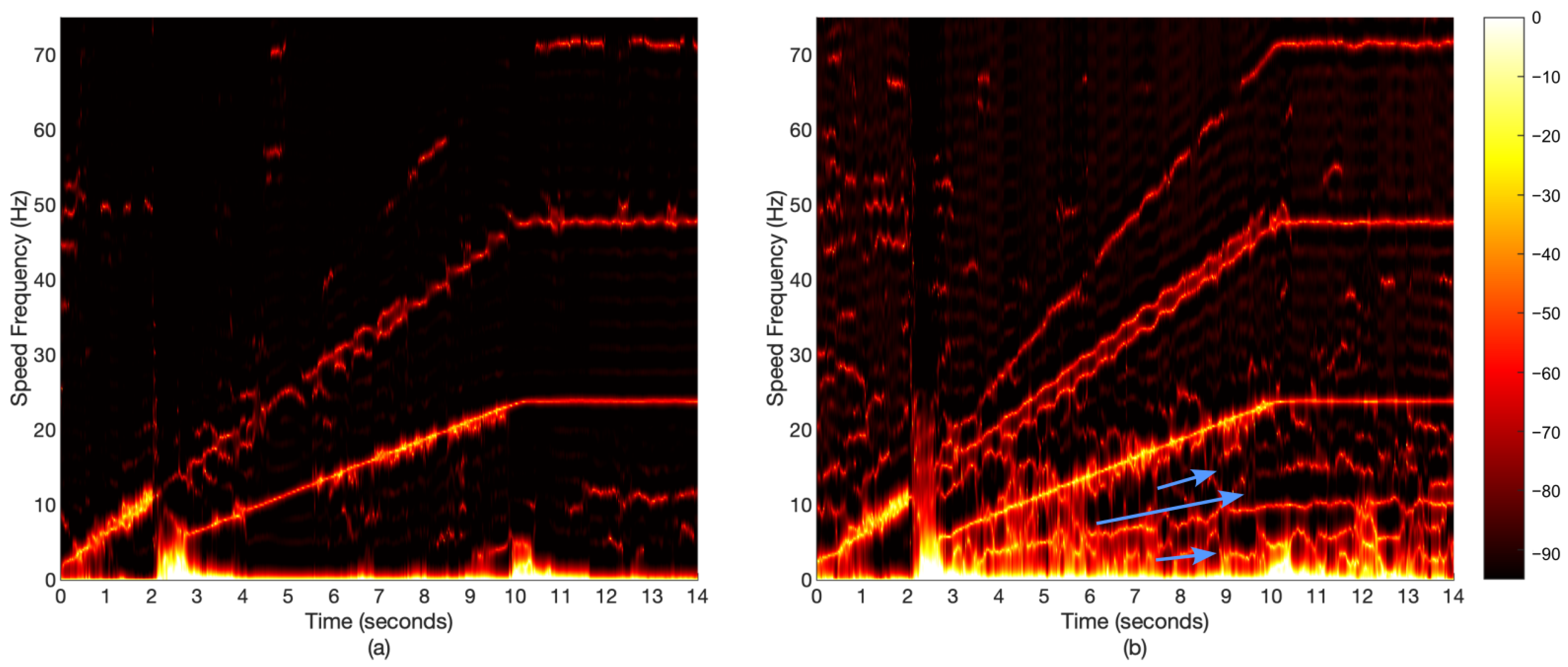Machines 13 00269 g013