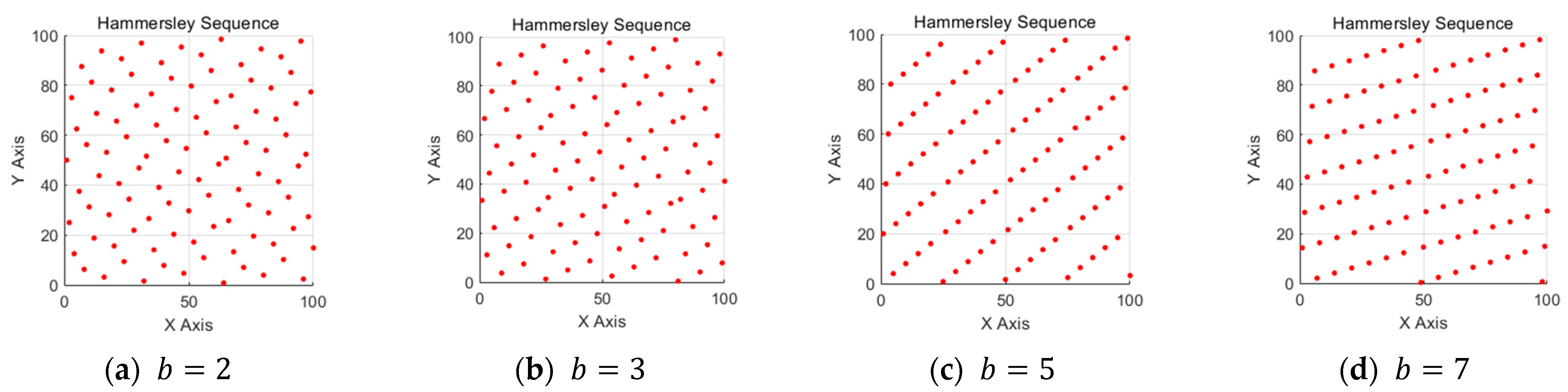 Machines 13 00274 g002