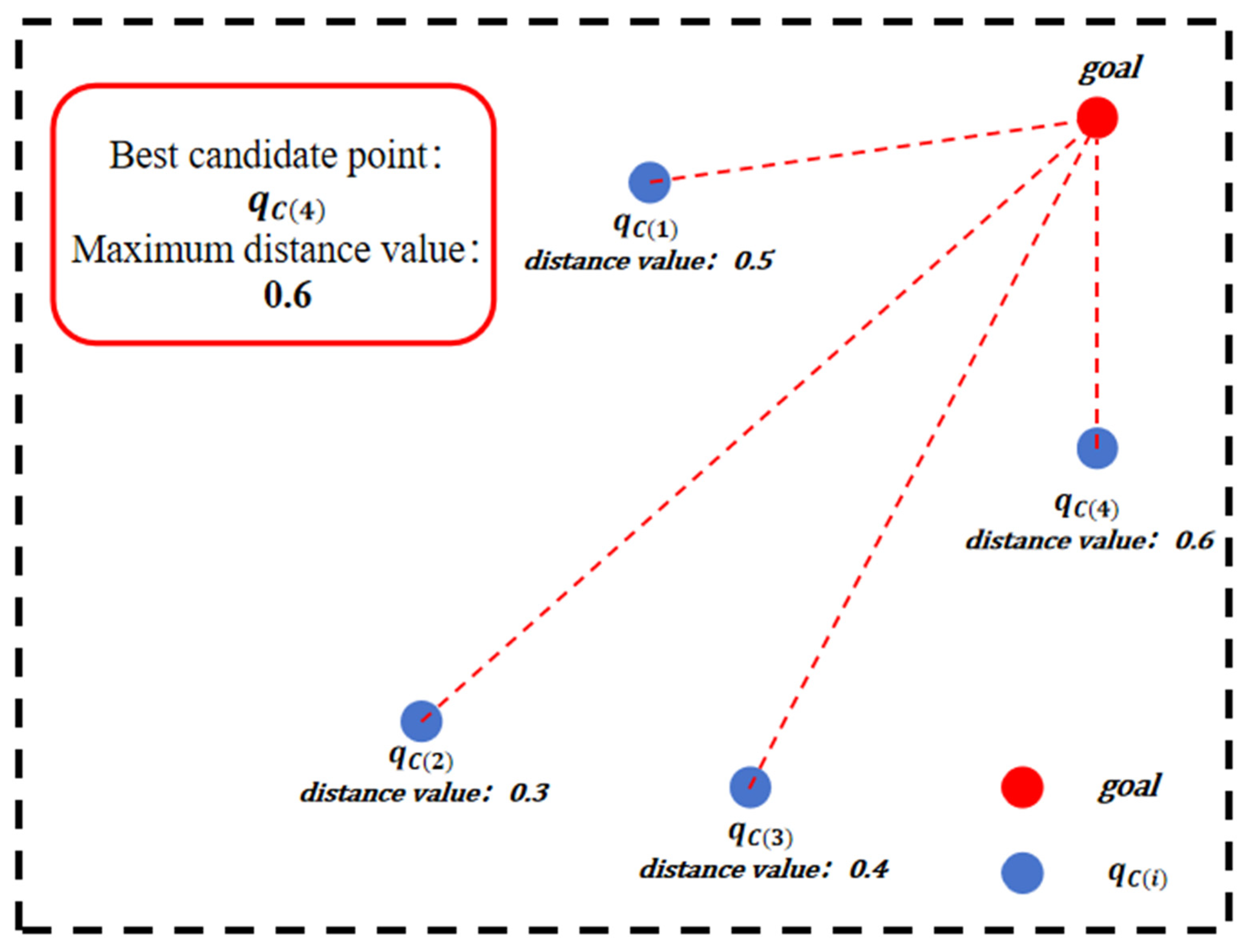 Machines 13 00274 g004