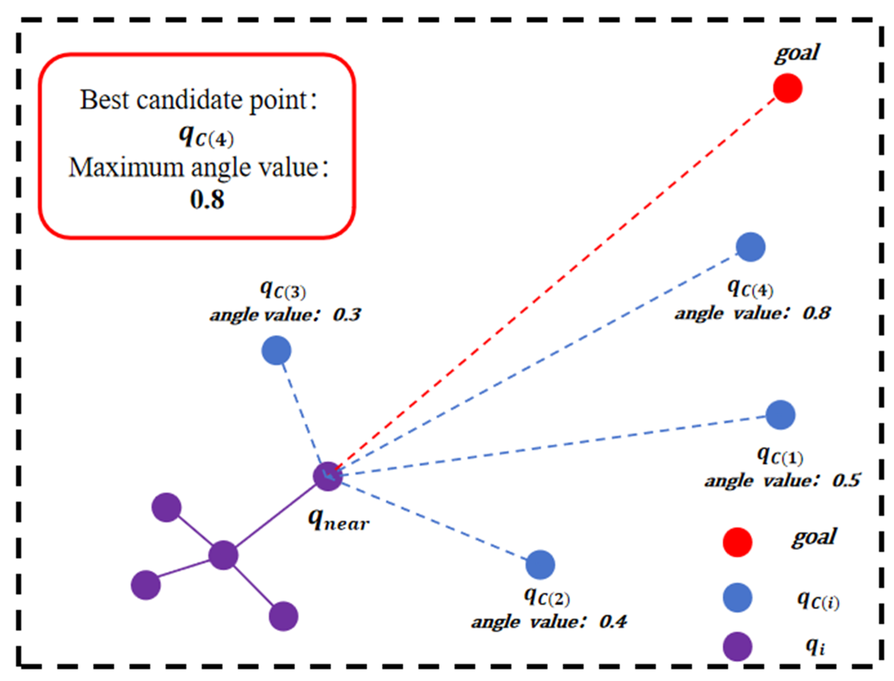 Machines 13 00274 g005