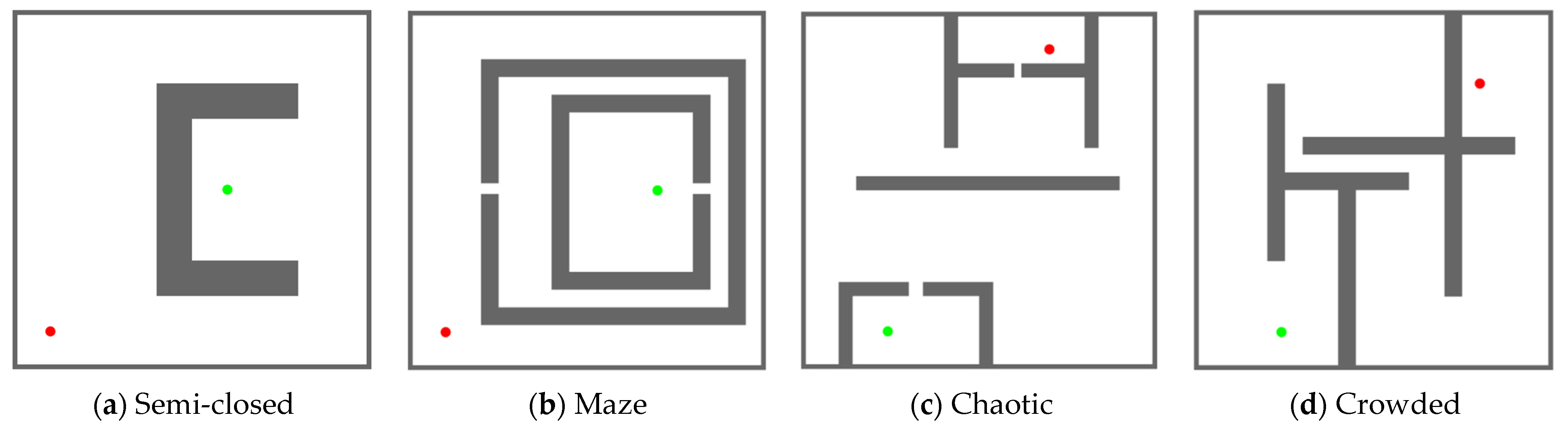 Machines 13 00274 g008