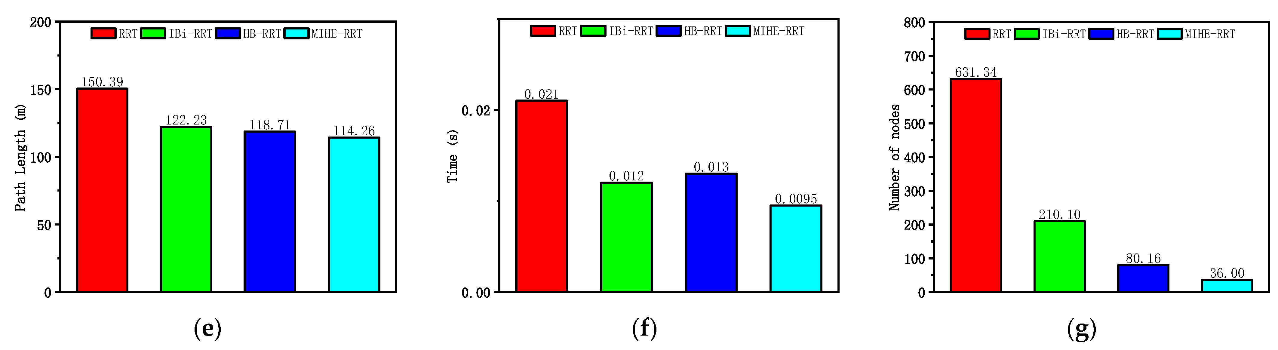 Machines 13 00274 g009b