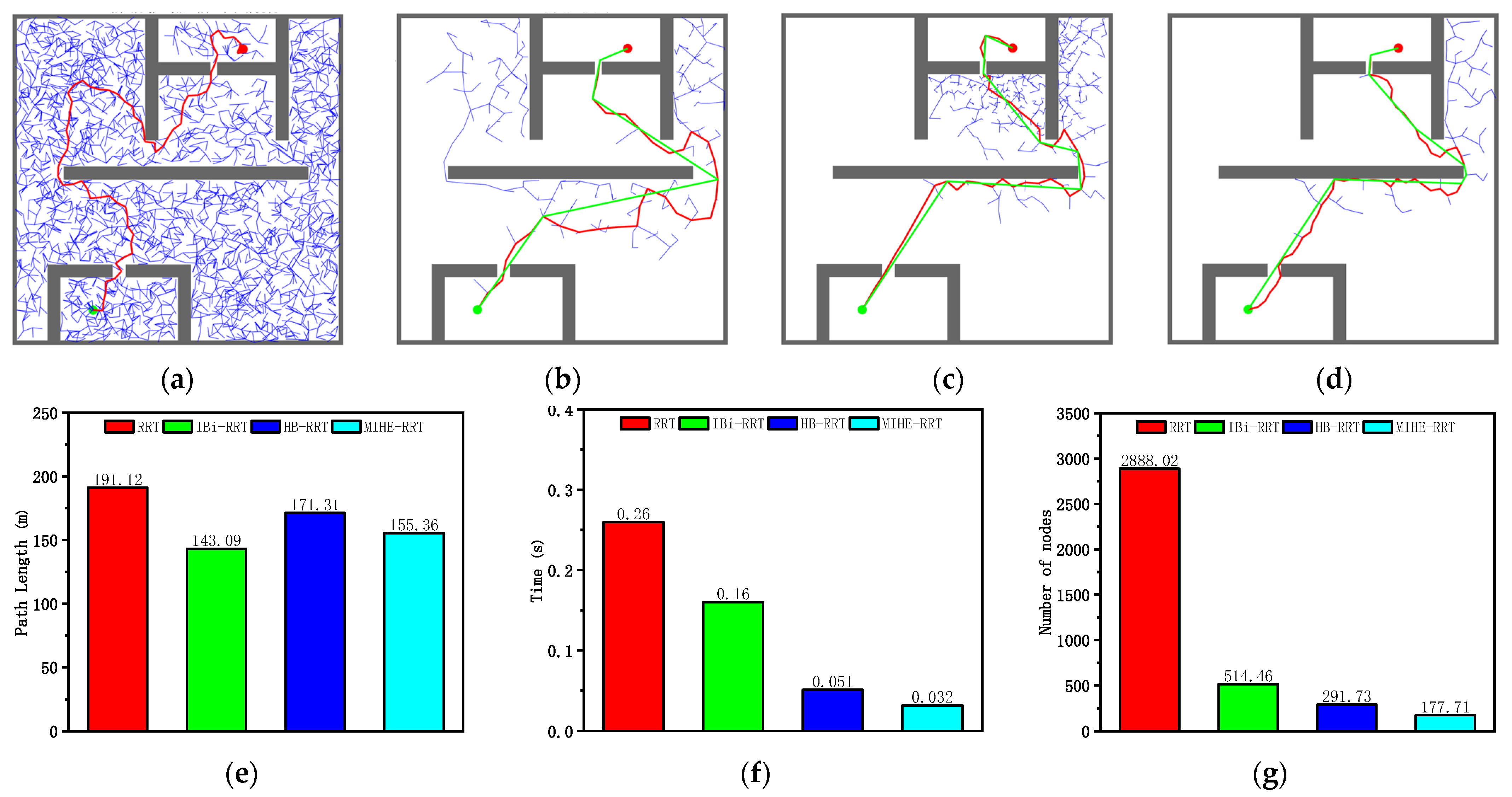 Machines 13 00274 g012