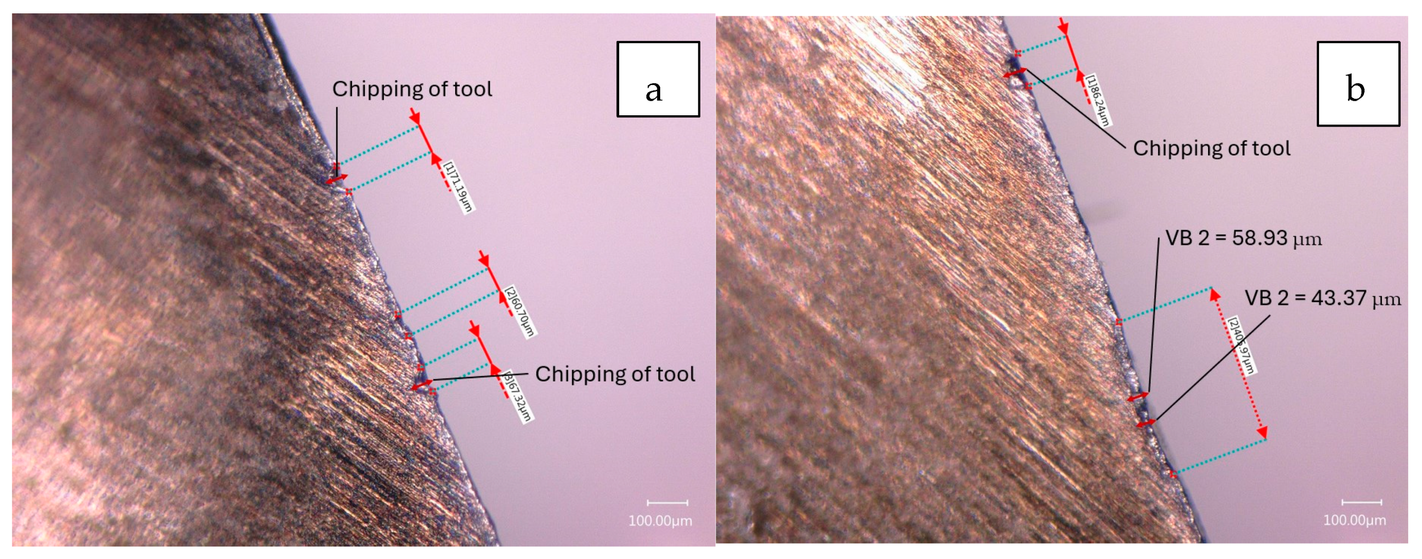Machines 13 00276 g008a