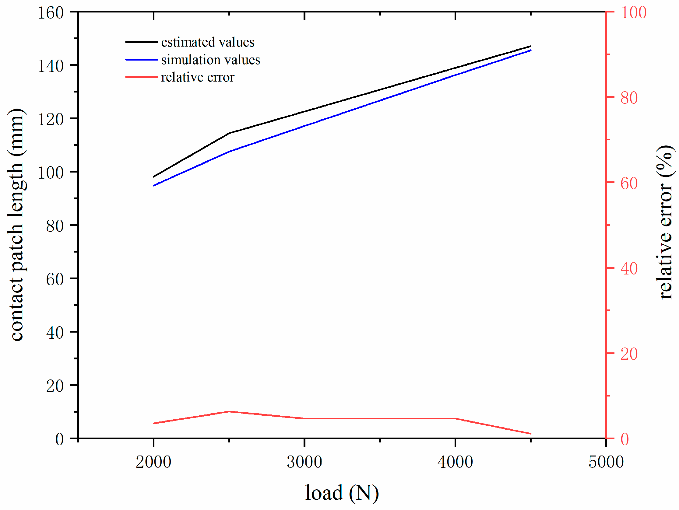 Machines 13 00277 g011