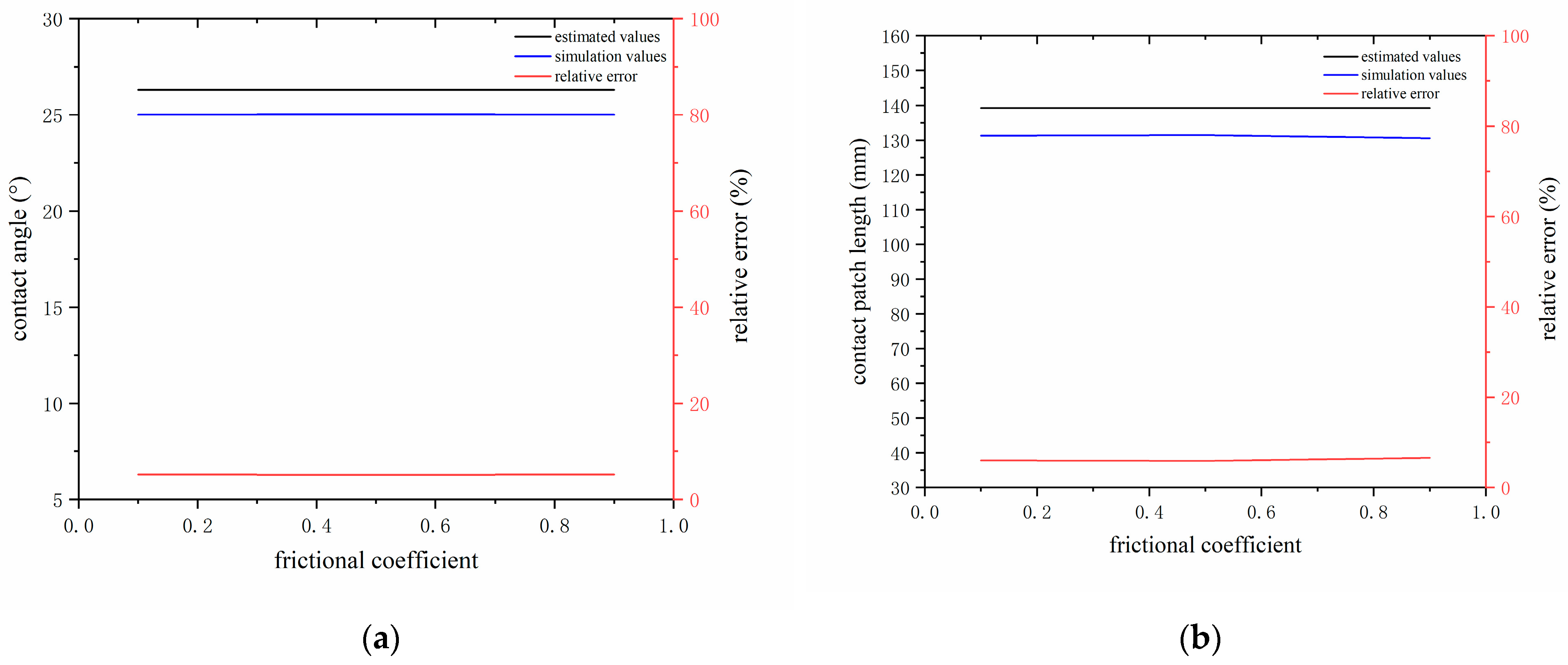 Machines 13 00277 g014