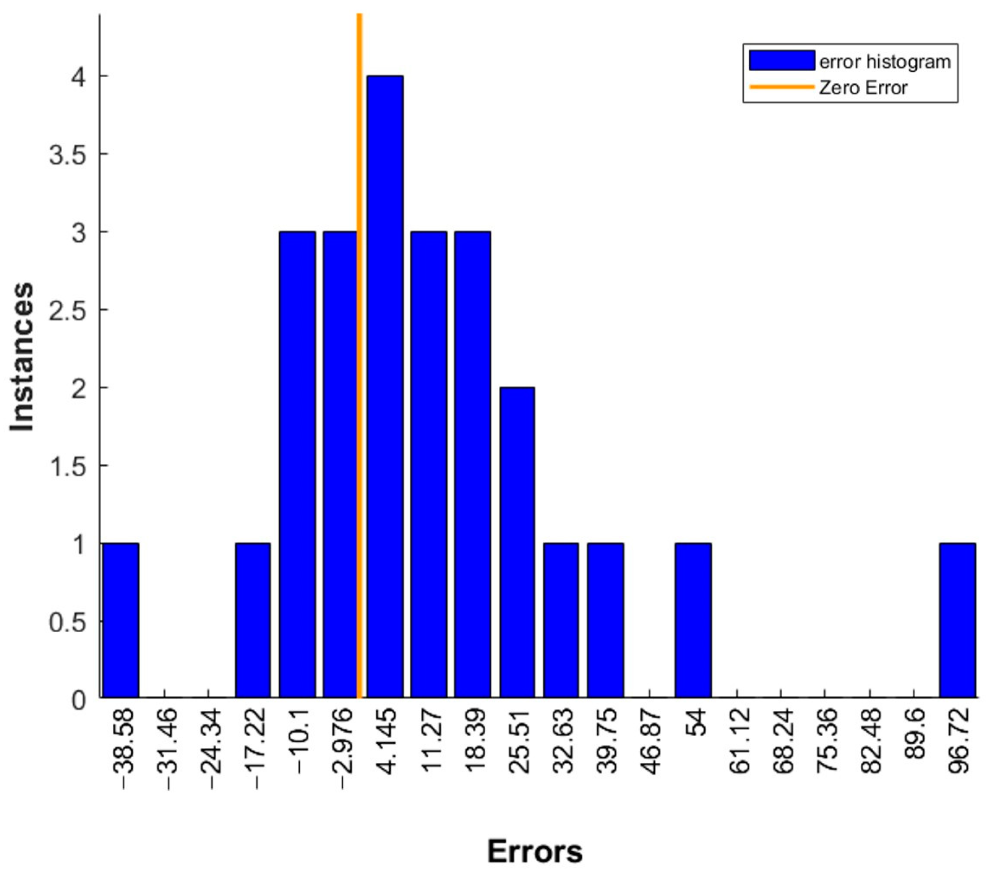 Machines 13 00277 g026