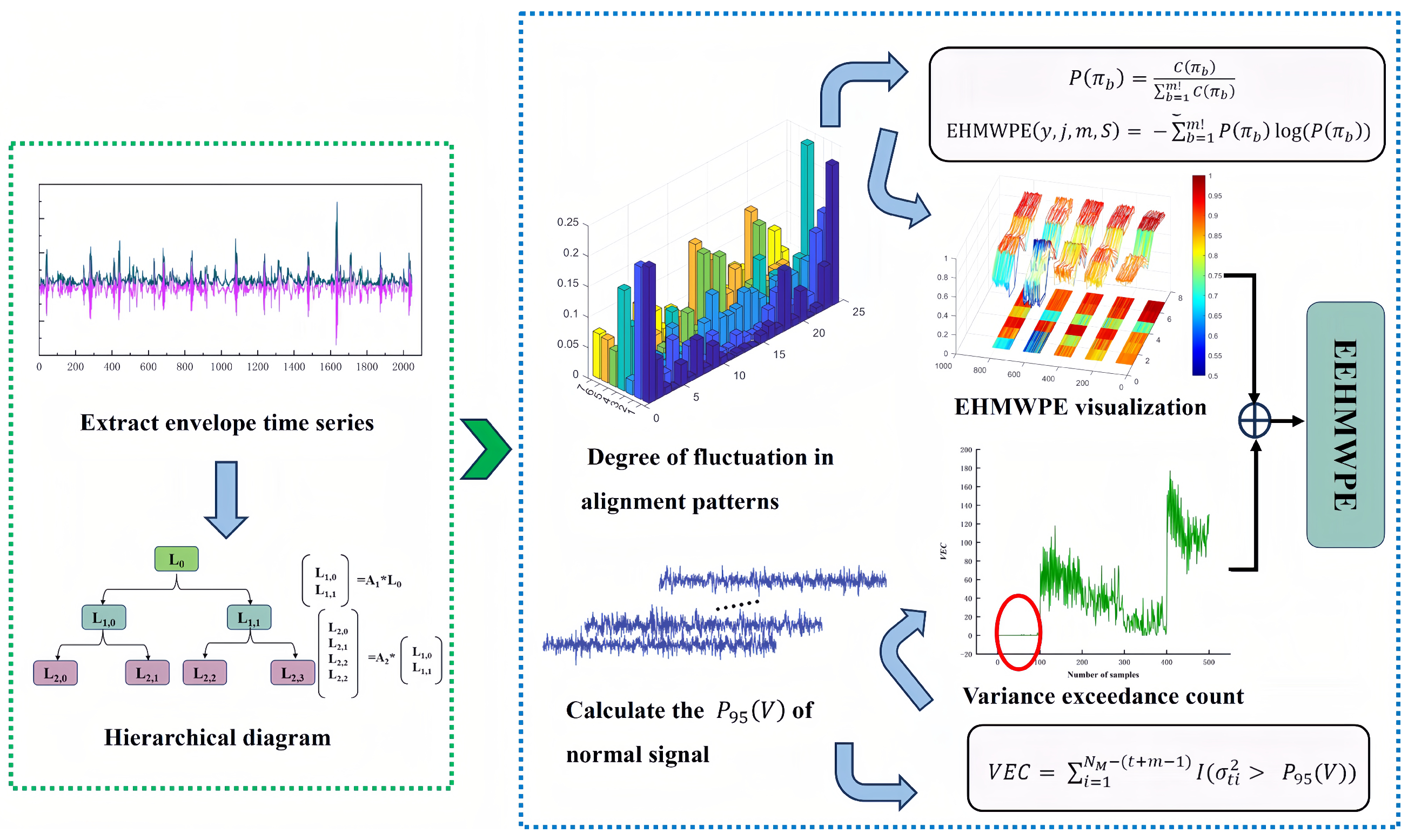 Machines 13 00278 g003