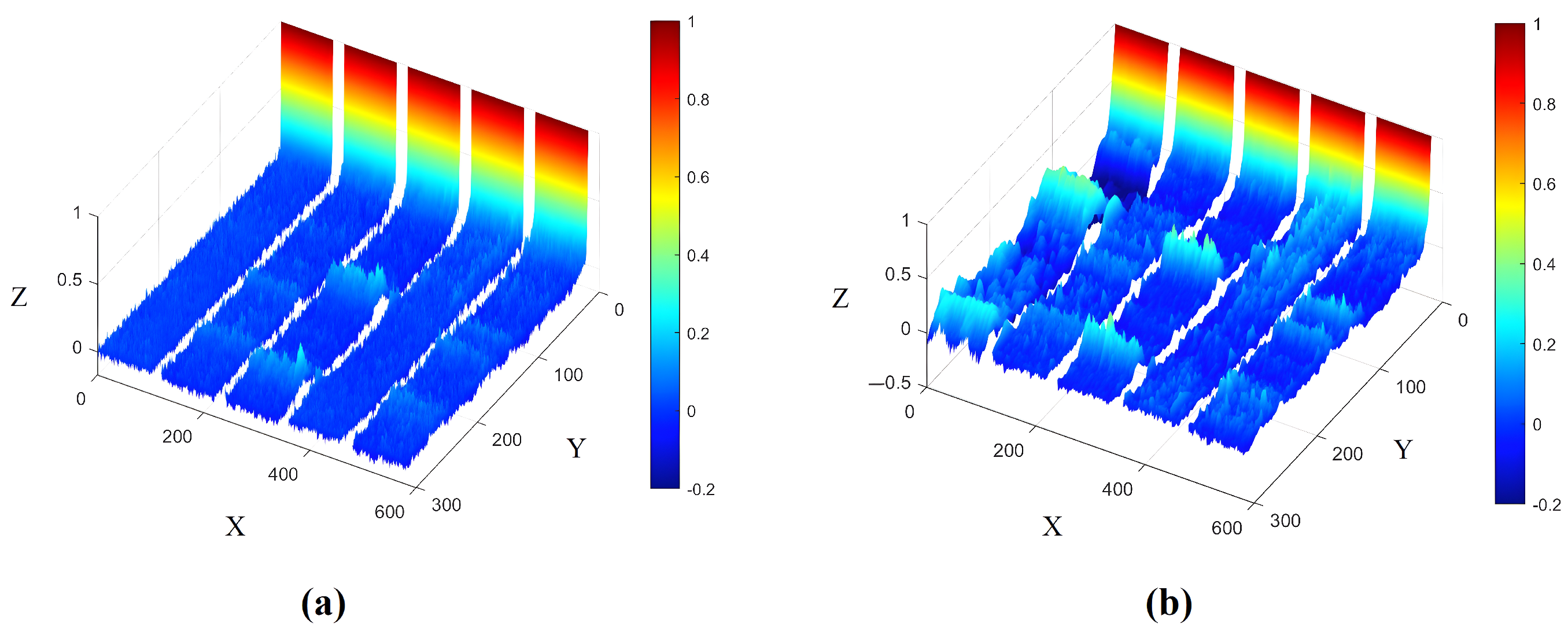 Machines 13 00278 g007
