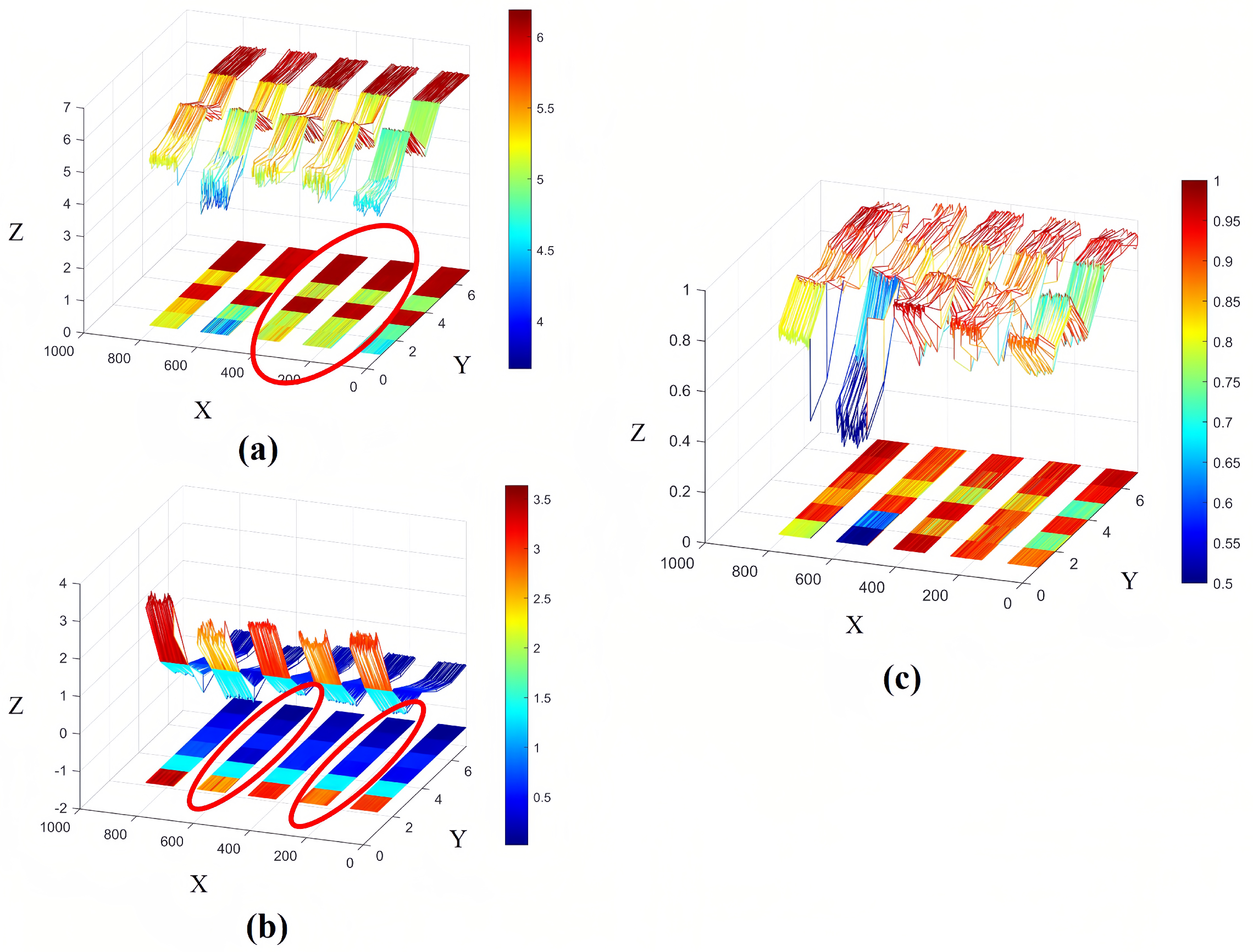 Machines 13 00278 g010