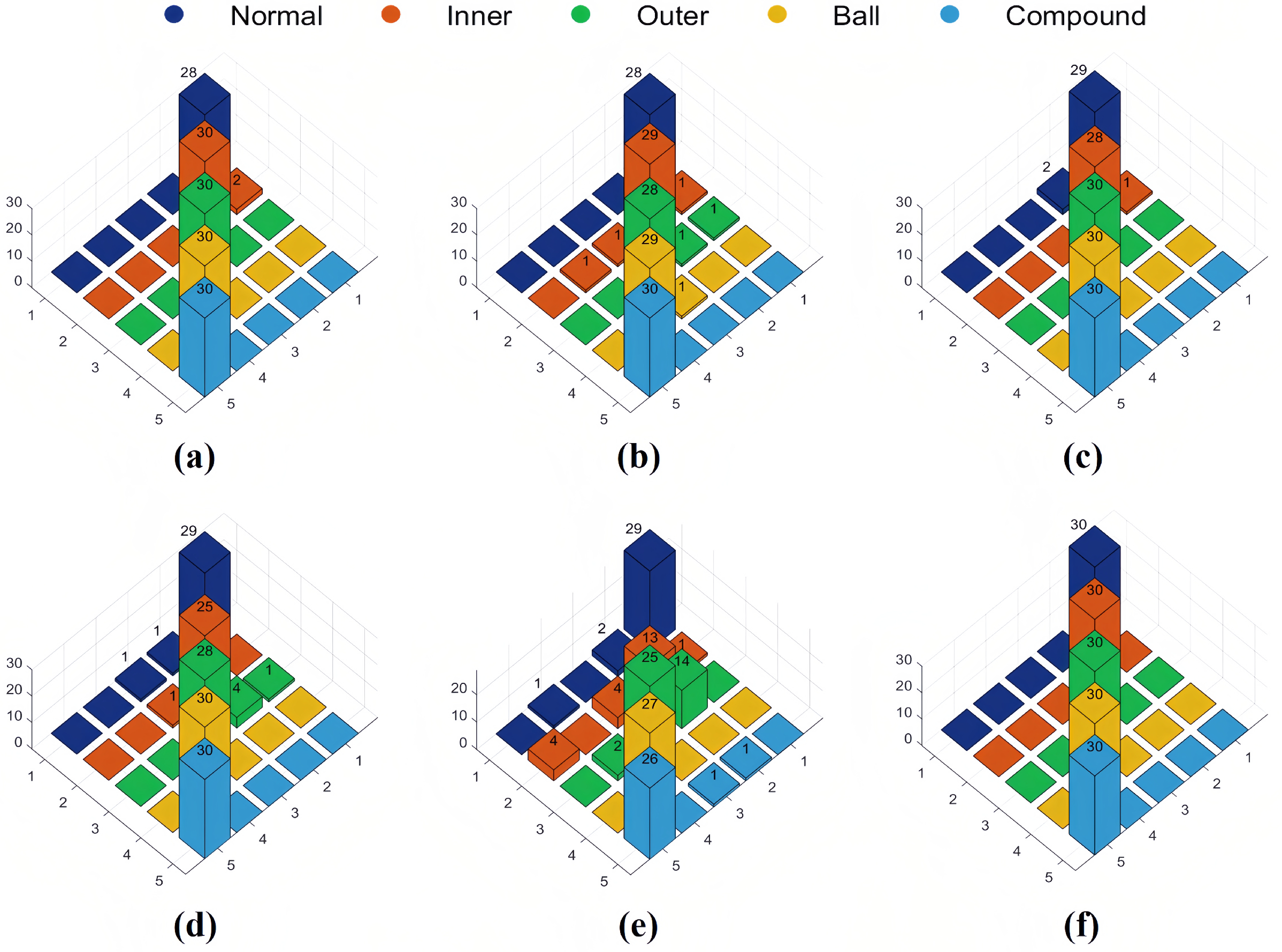 Machines 13 00278 g014
