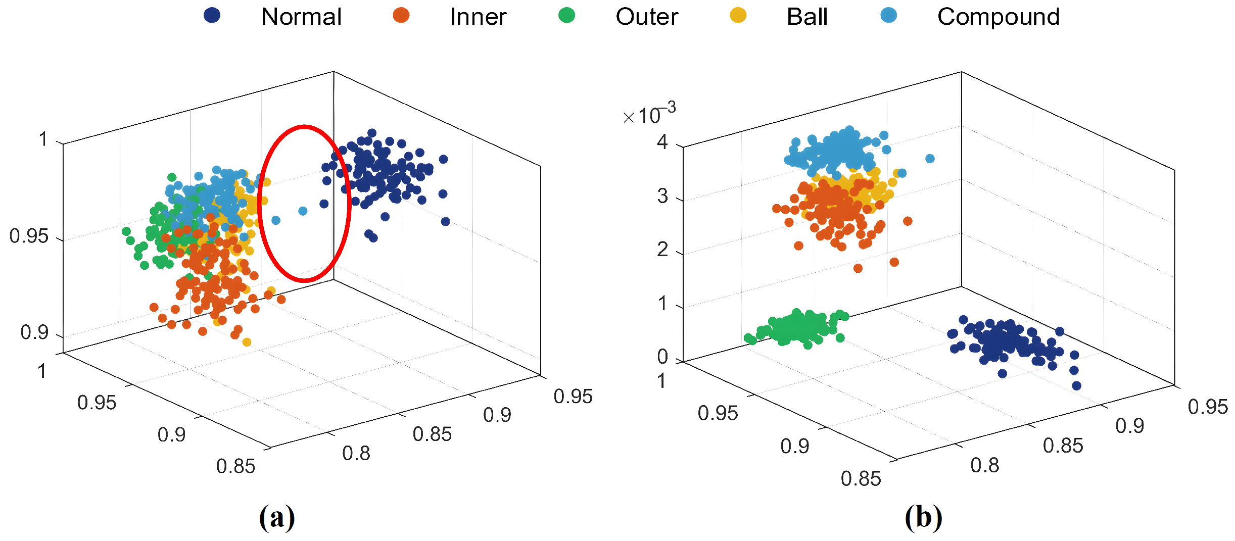 Machines 13 00278 g016
