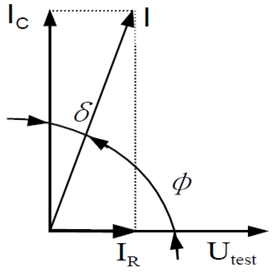 Machines 13 00279 g002