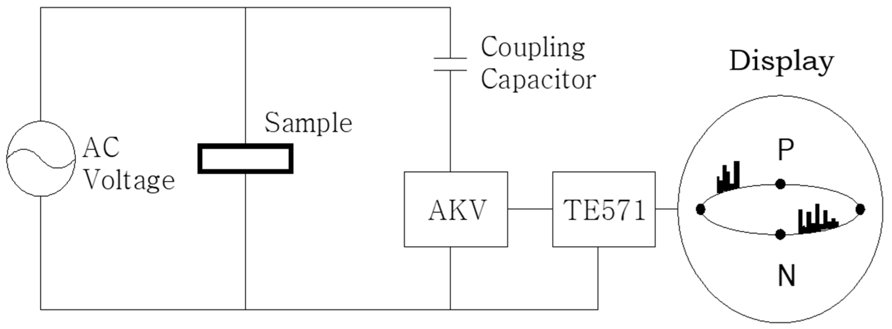 Machines 13 00279 g004