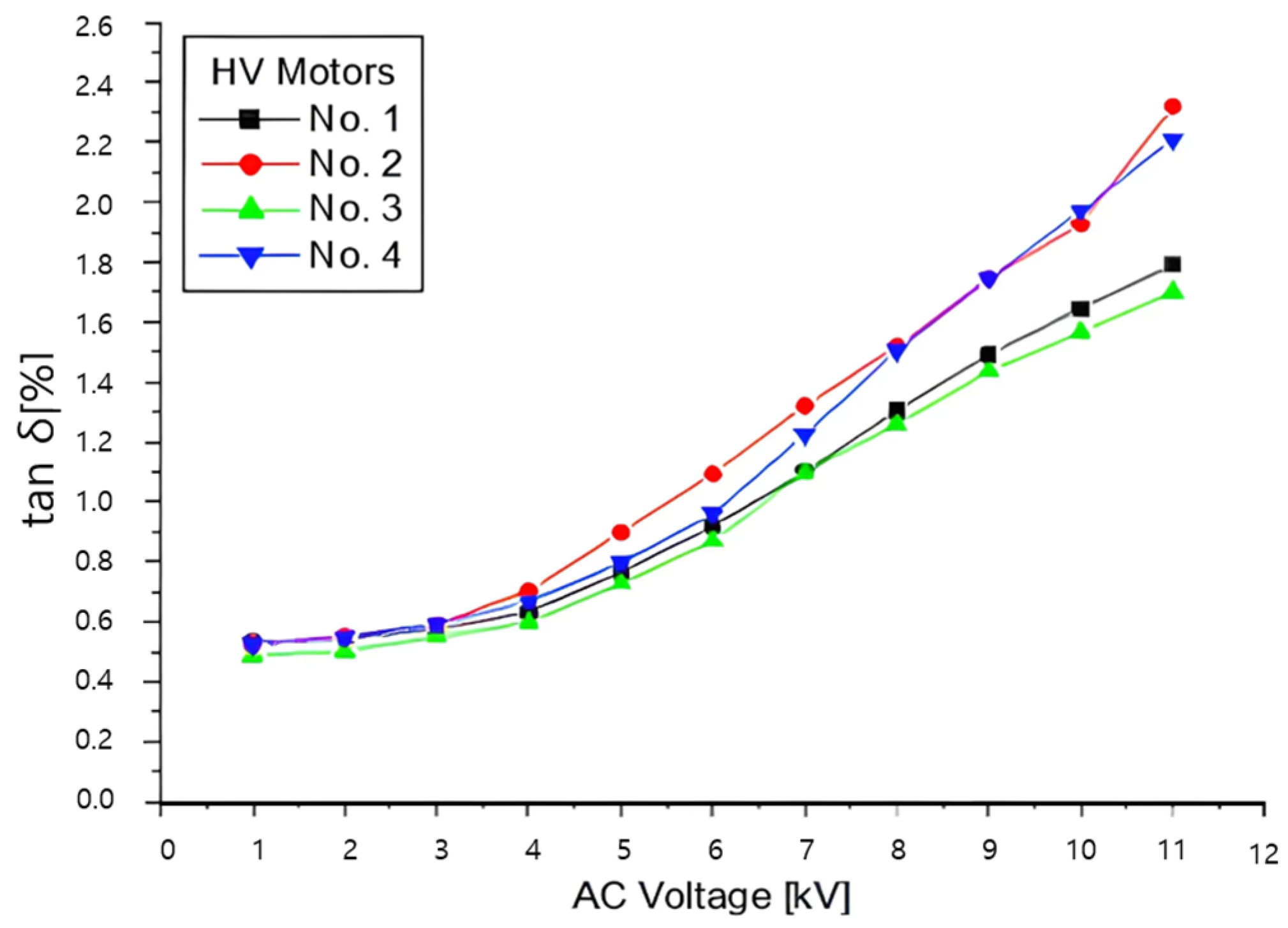 Machines 13 00279 g008