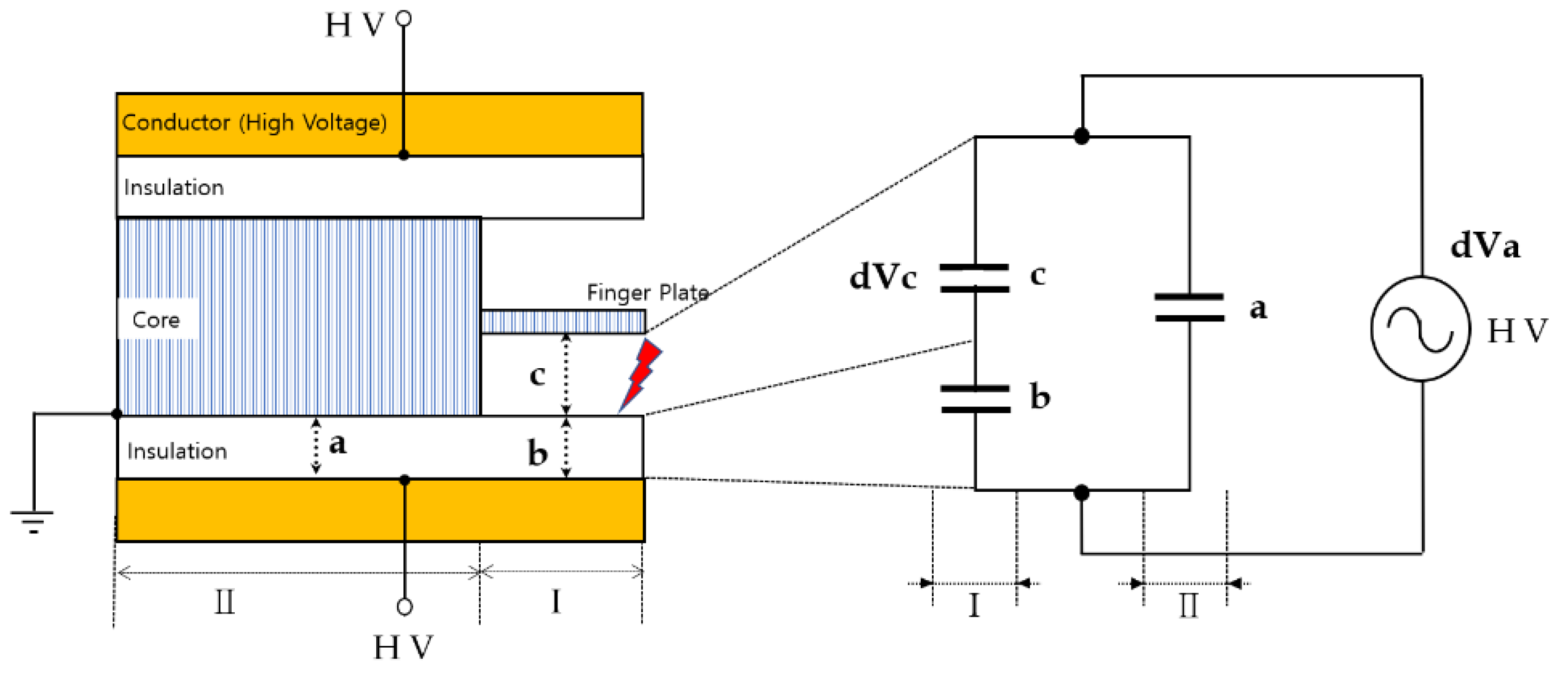 Machines 13 00279 g011