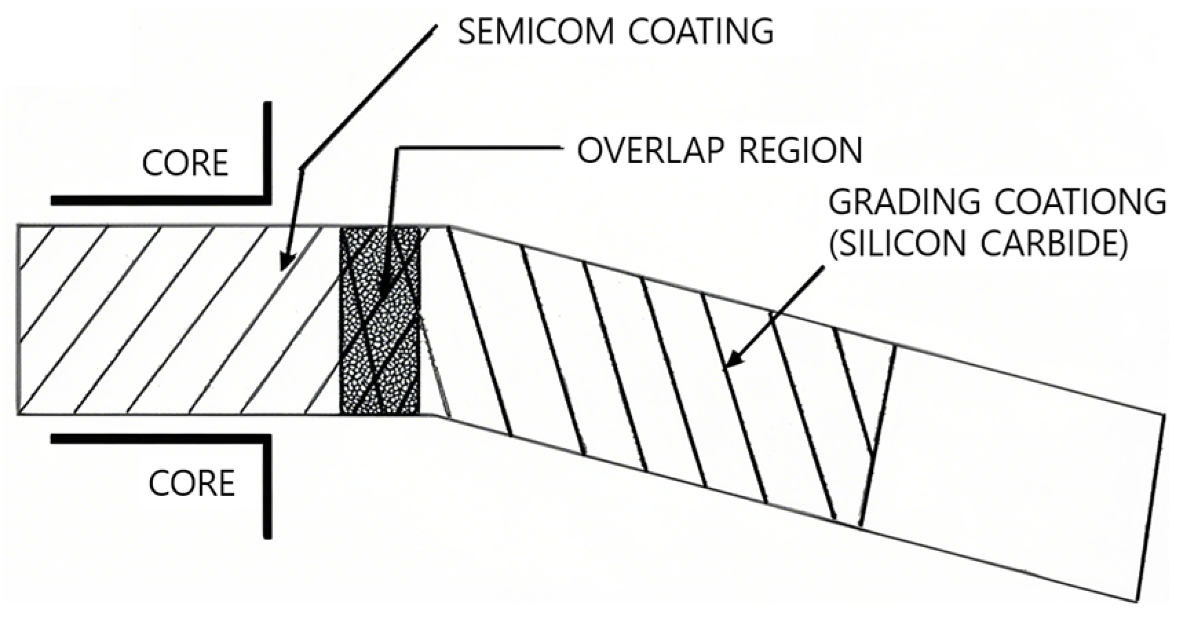 Machines 13 00279 g014