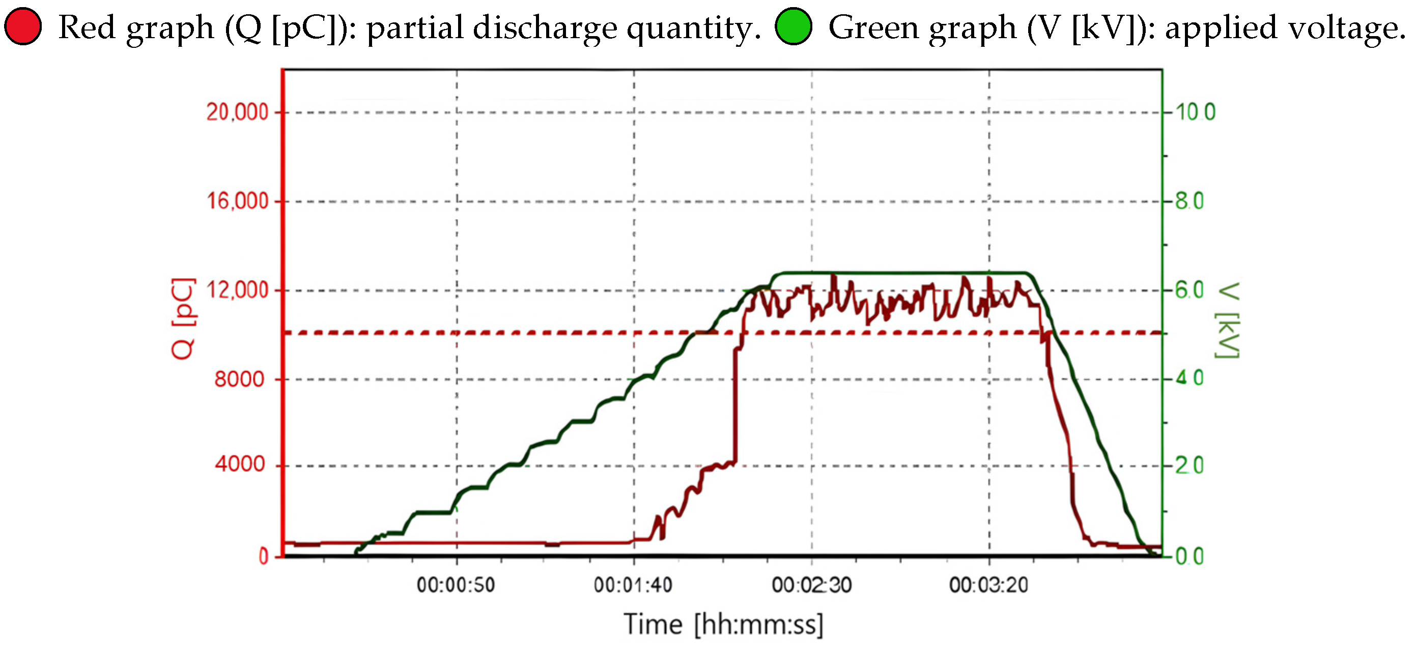 Machines 13 00279 g028