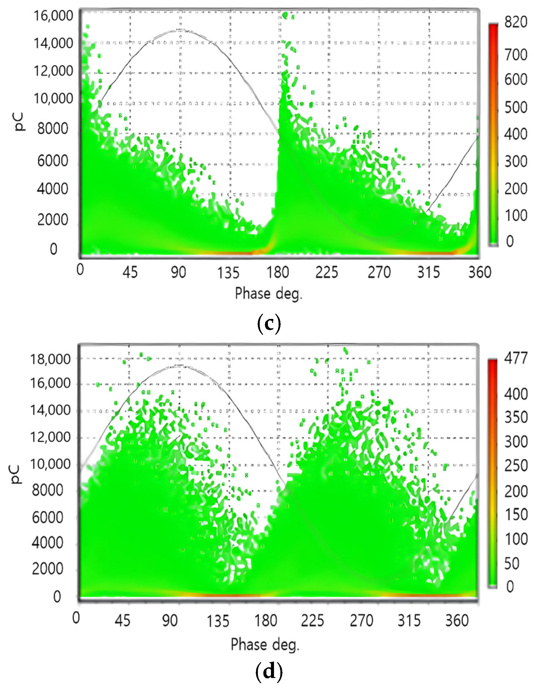 Machines 13 00279 g030b