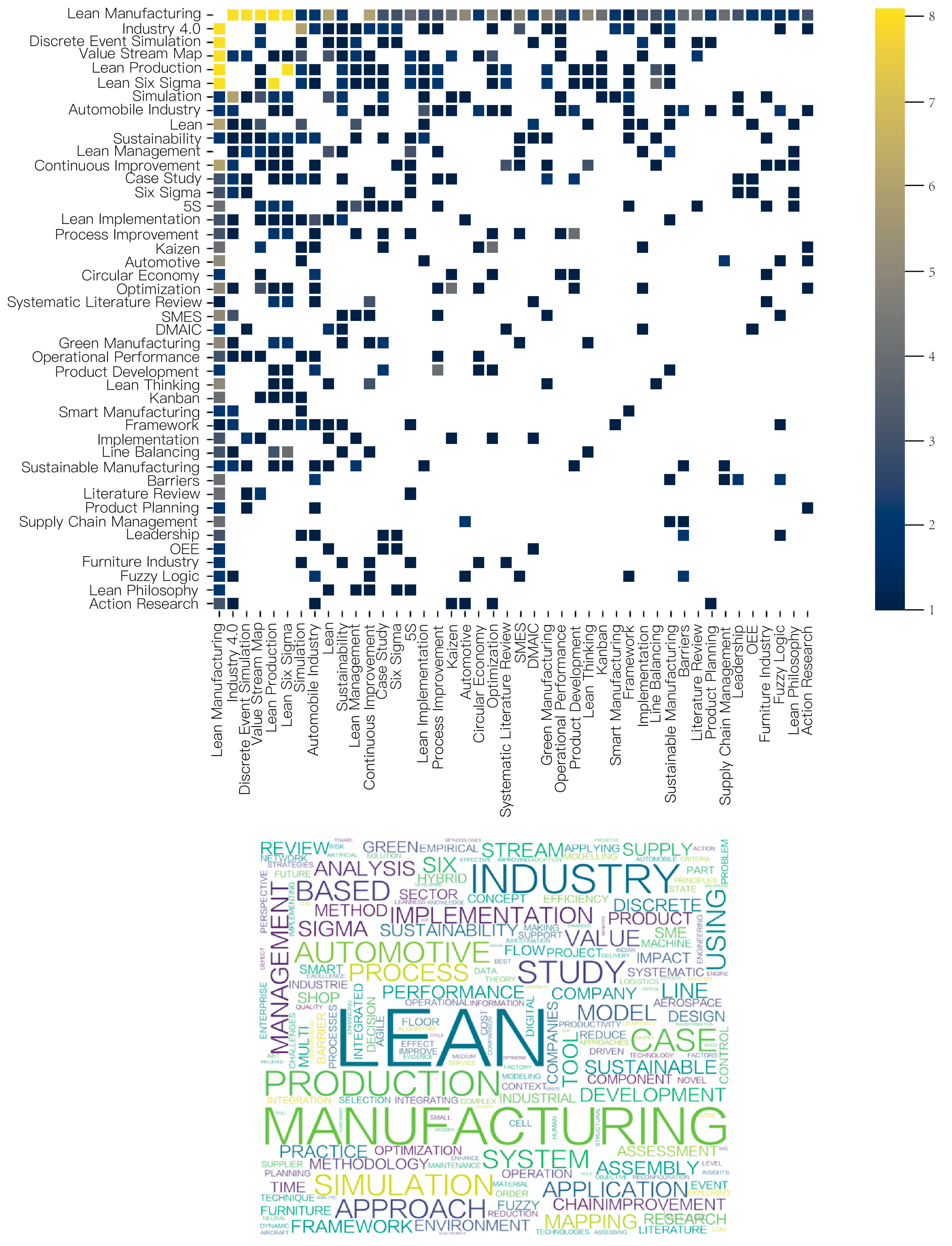 Machines 13 00280 g004
