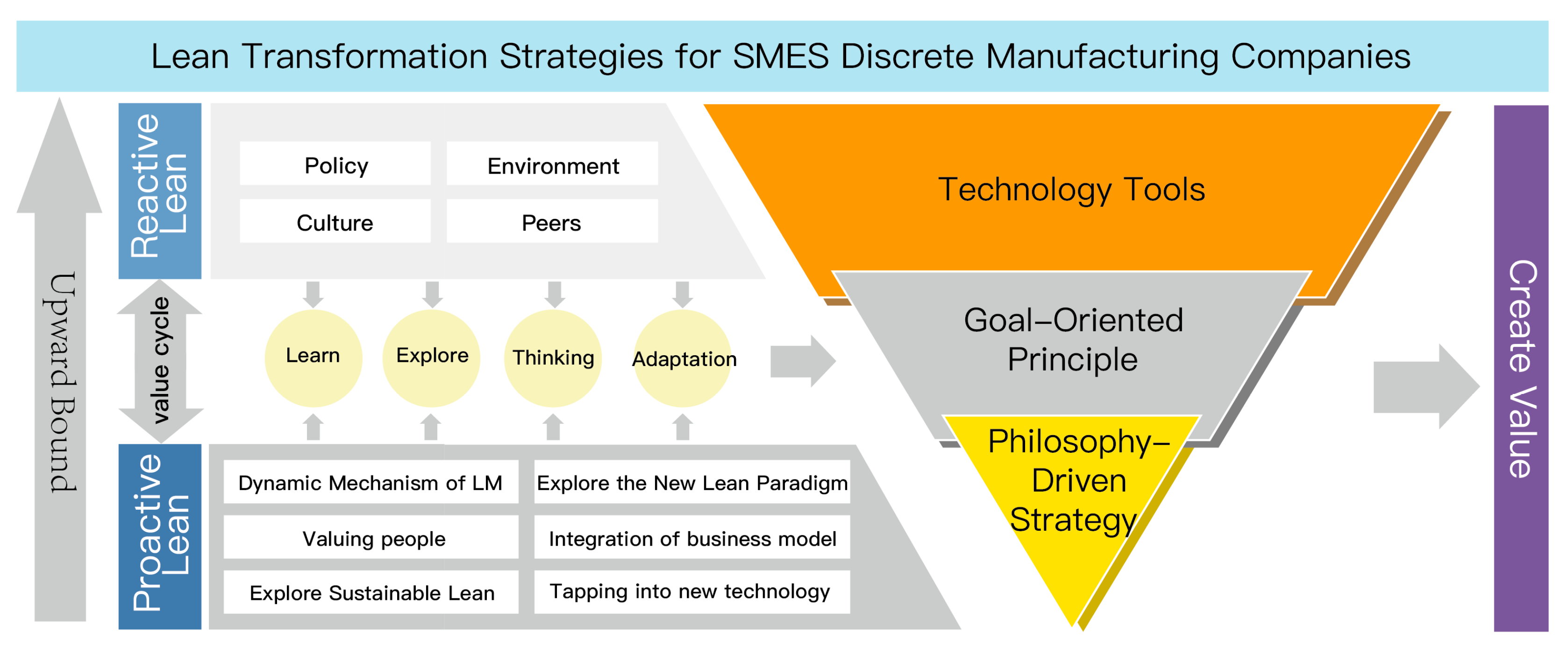 Machines 13 00280 g010