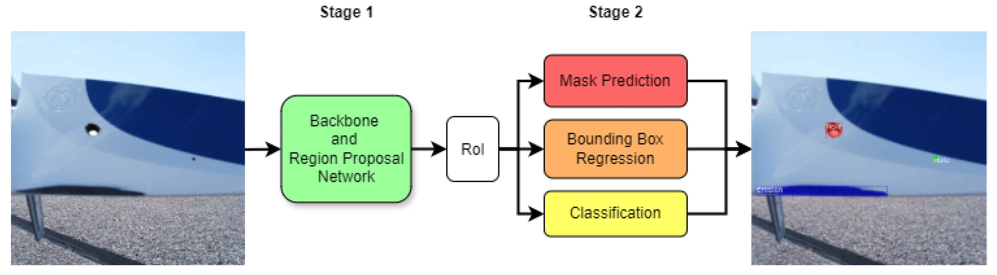 Machines 13 00283 g003