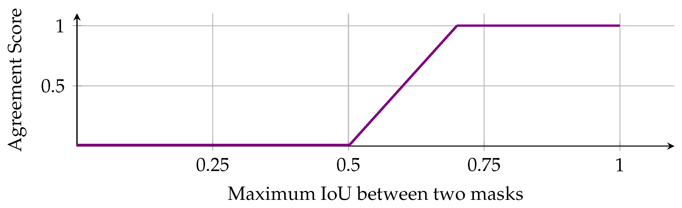 Machines 13 00283 g008