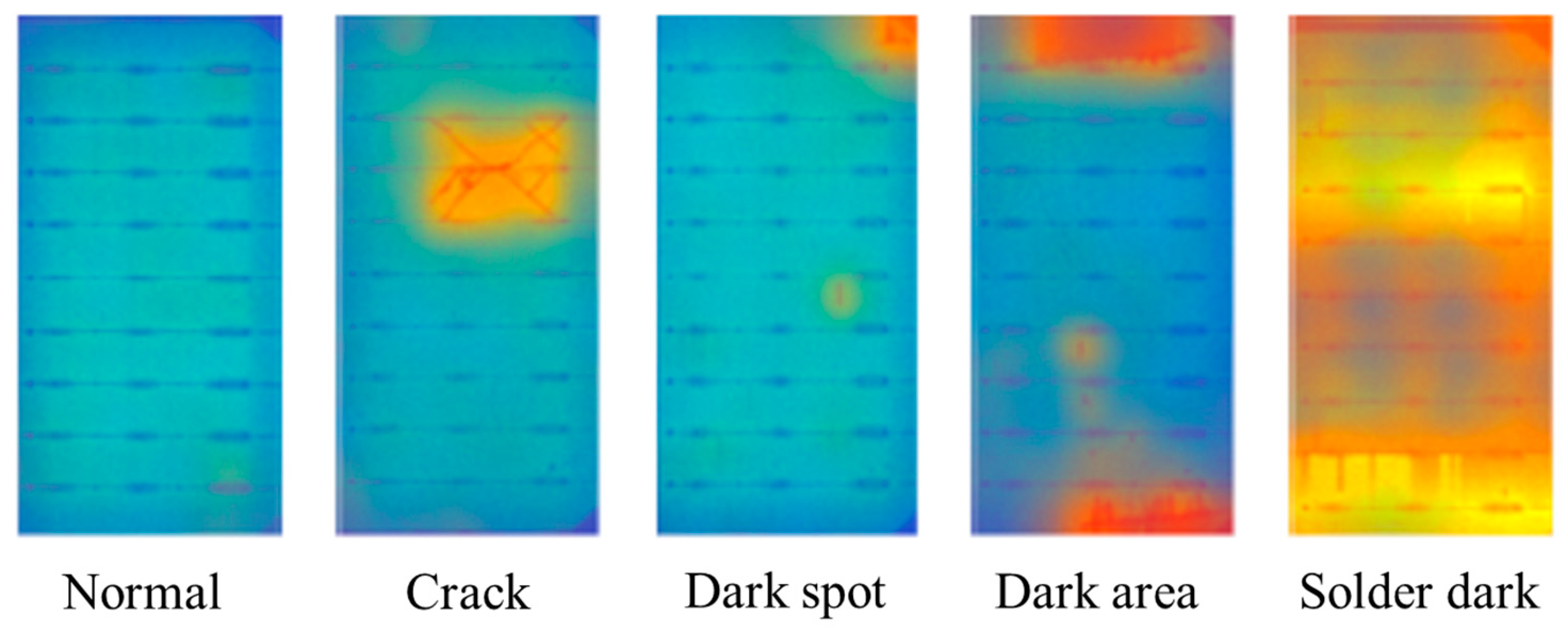 Machines 13 00285 g007