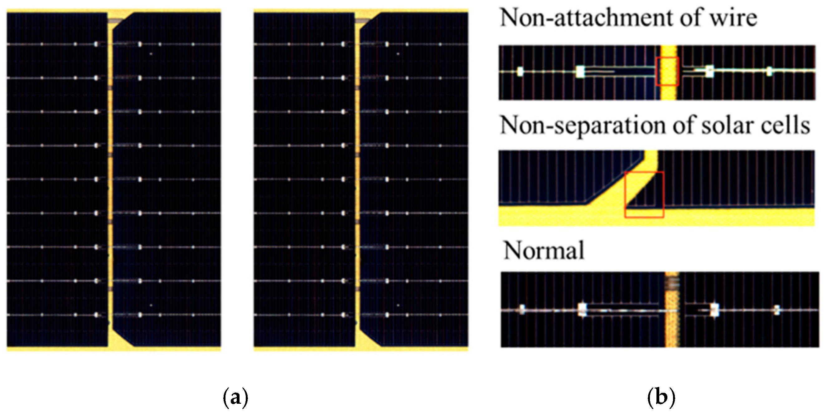 Machines 13 00285 g008