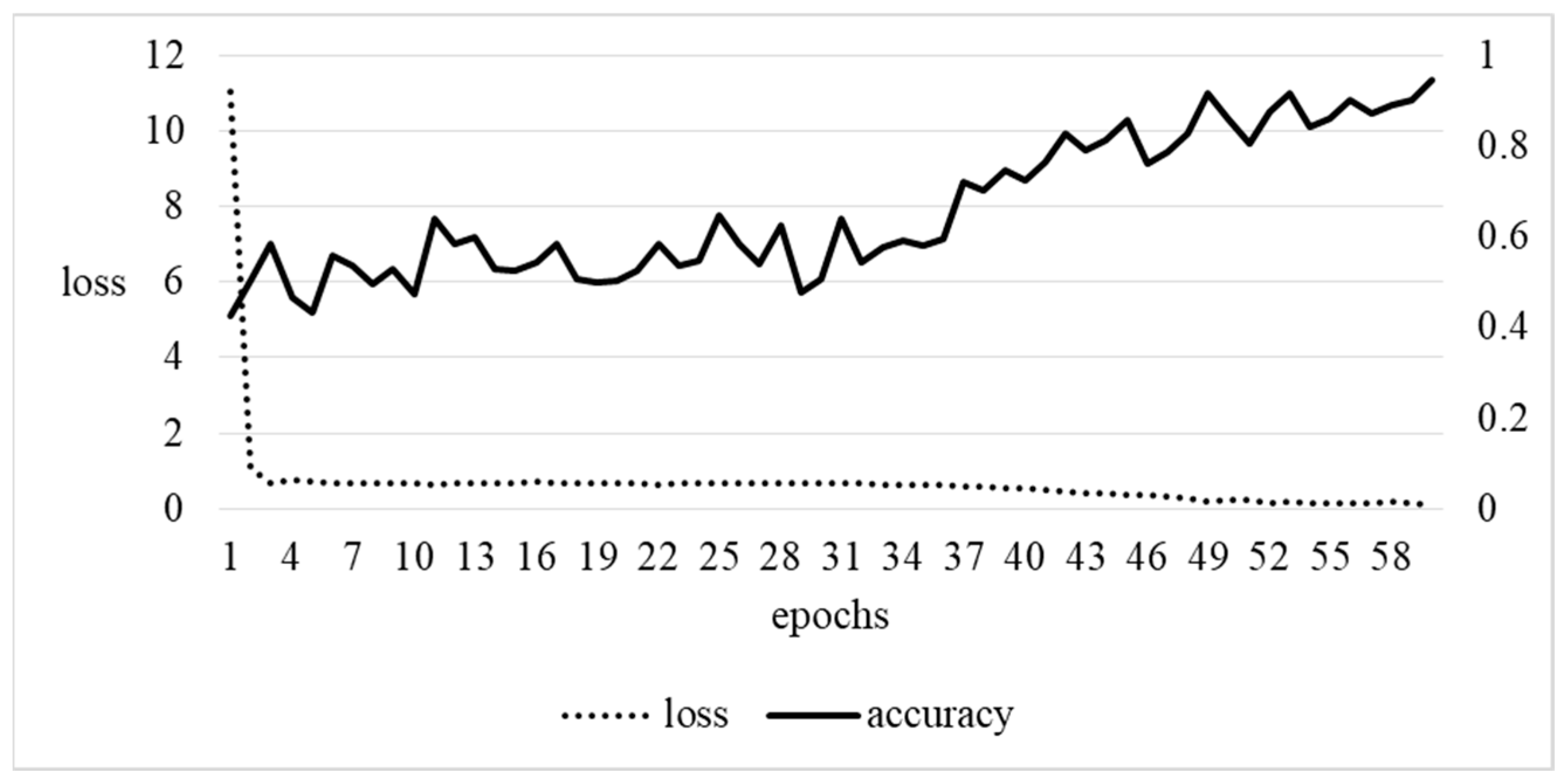 Machines 13 00285 g009